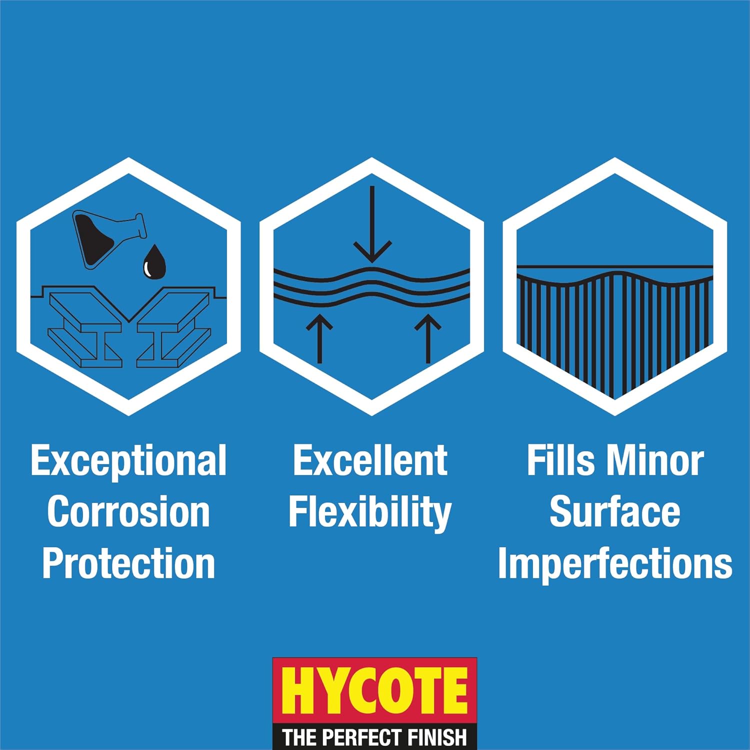 Hycote Primer Plastica Bianco 400ml - immagine 2