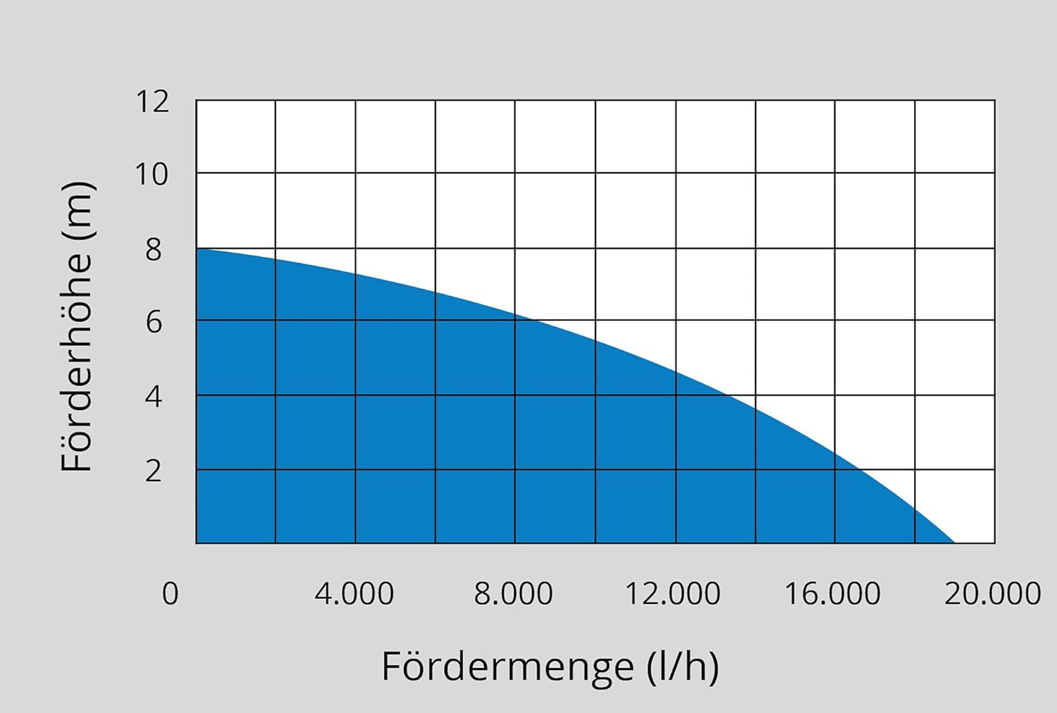 Guede GSX 1101 - immagine 5