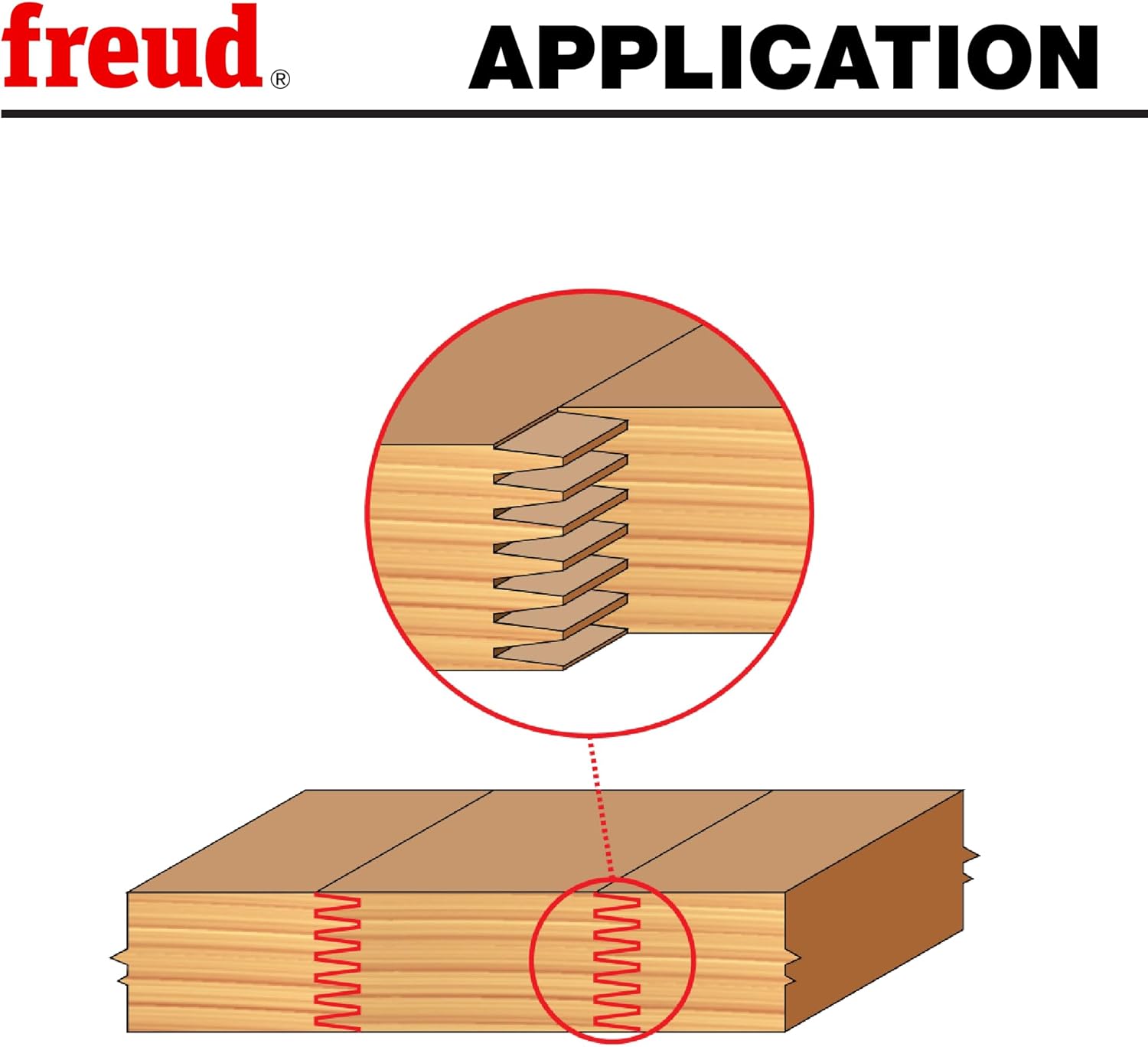 Freud 99 – 037: 1-3/8" (Dia.) Finger Joint Bit con codolo 1/2" - immagine 5