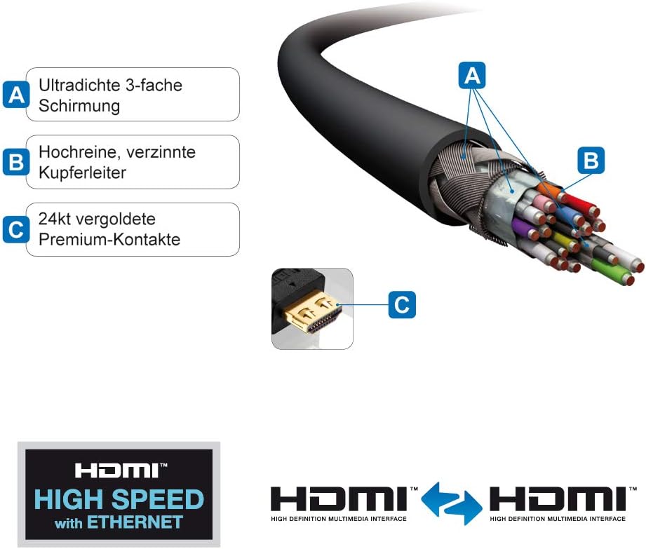 Purelink PI1000-100 Cavo HDMI 10m - immagine 3