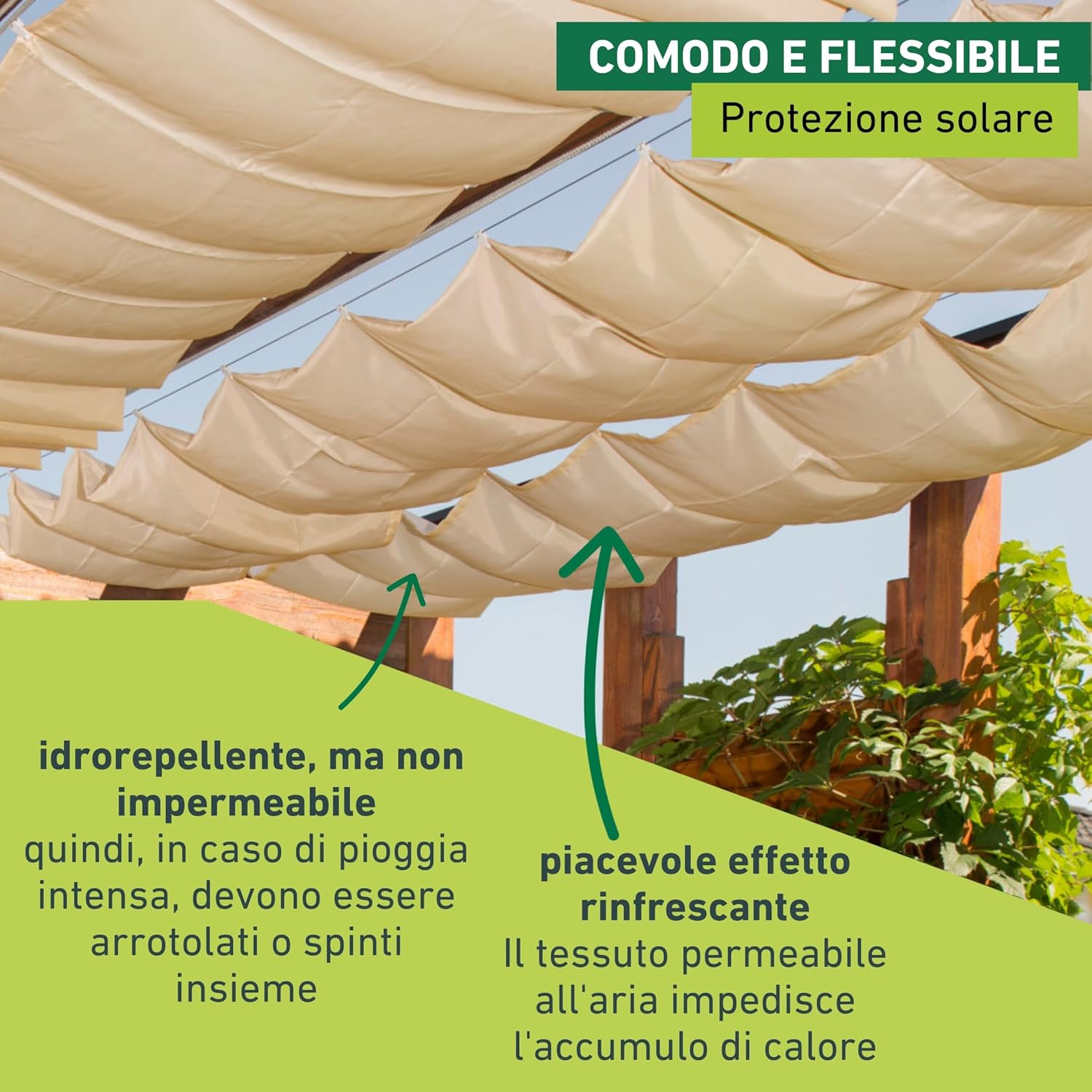 Windhager Tenda Vela Parasole 420x140cm, Beige - immagine 4
