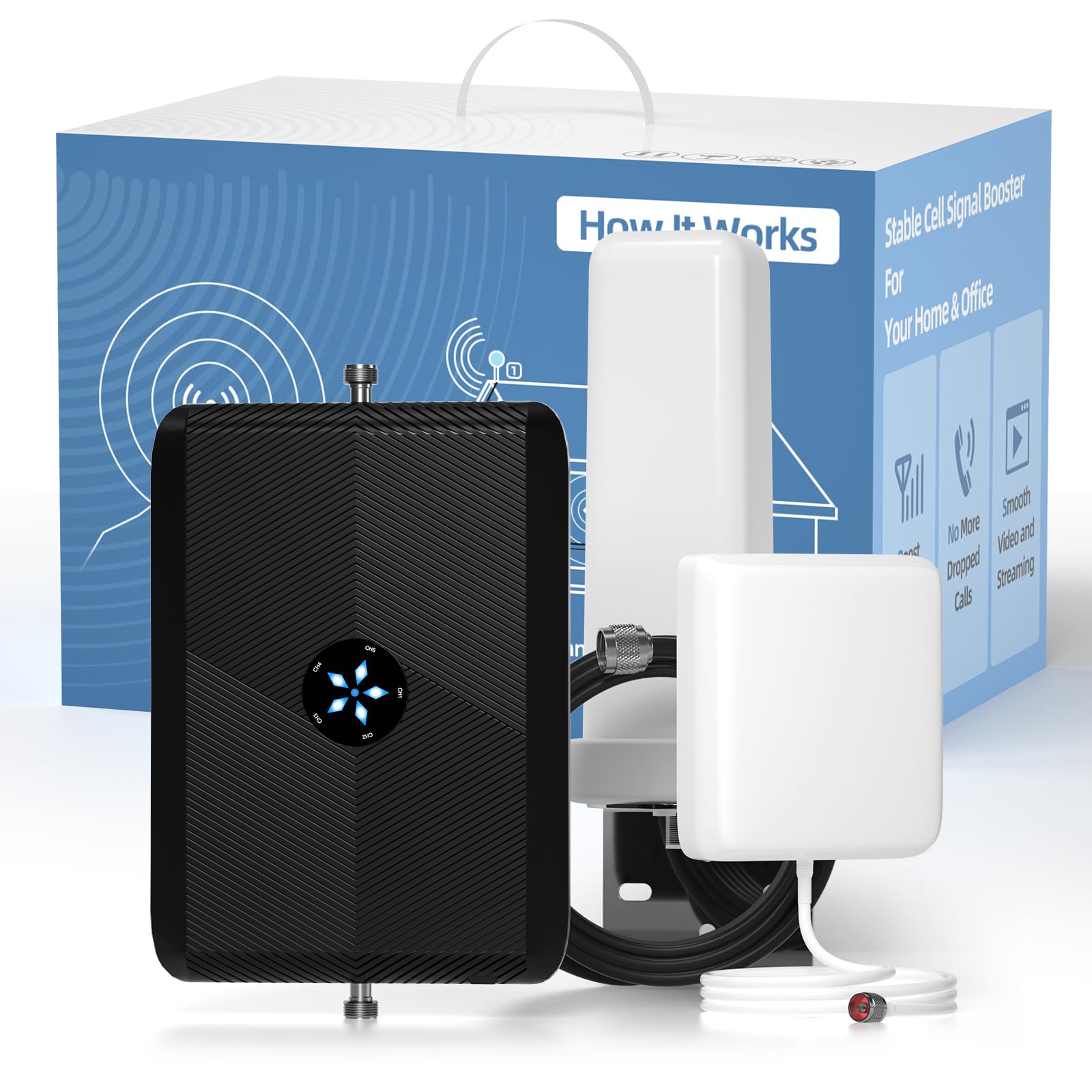 Amplificatore Segnale Cellulare 5 Banda 4G/3G/GSM