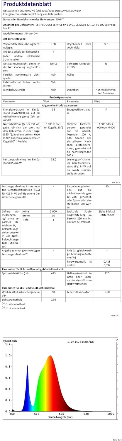 Joylit Dimmer LED con Telecomando RF - immagine 10