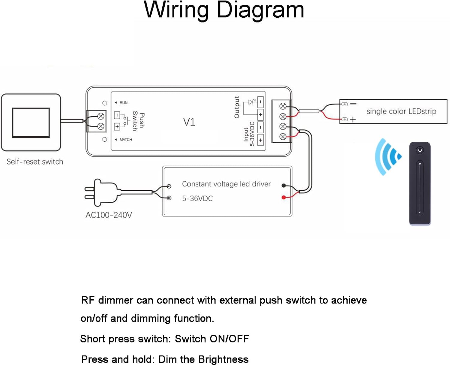 Joylit Dimmer LED con Telecomando RF - immagine 9