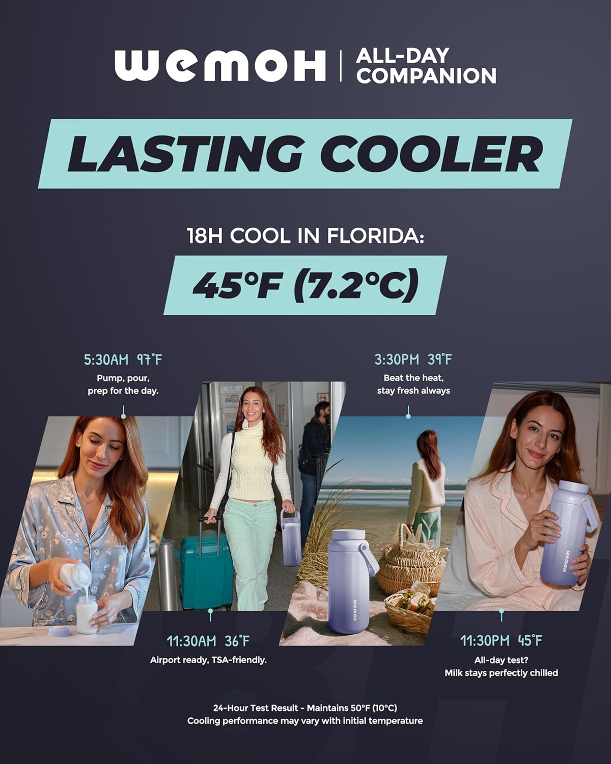 Raffreddatore portatile per latte materno per esterni, verde (Viola) - immagine 4