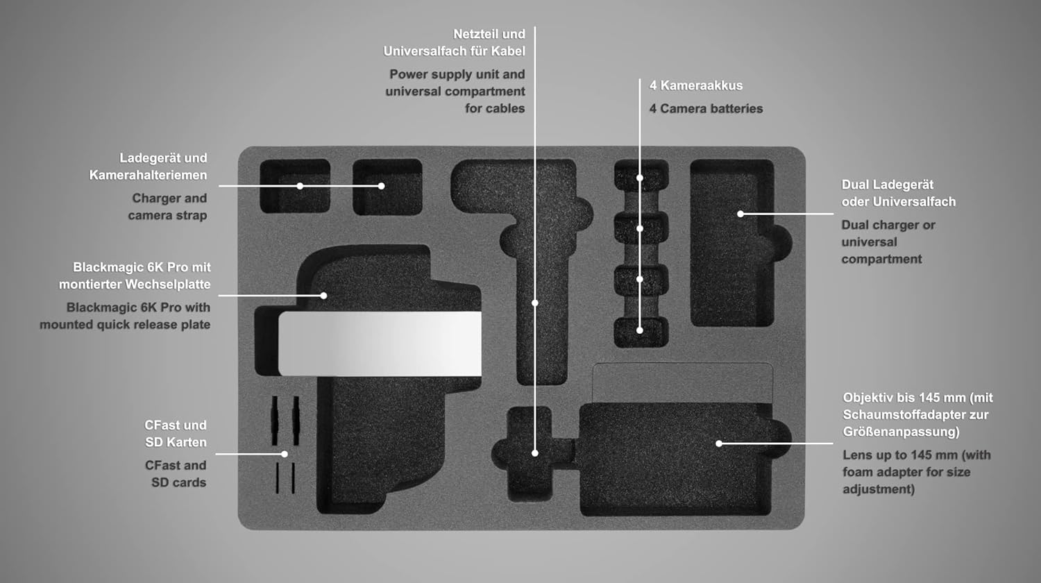TOMcase Custodia Rigida Impermeabile IP67 per Blackmagic 6K Pro - immagine 5