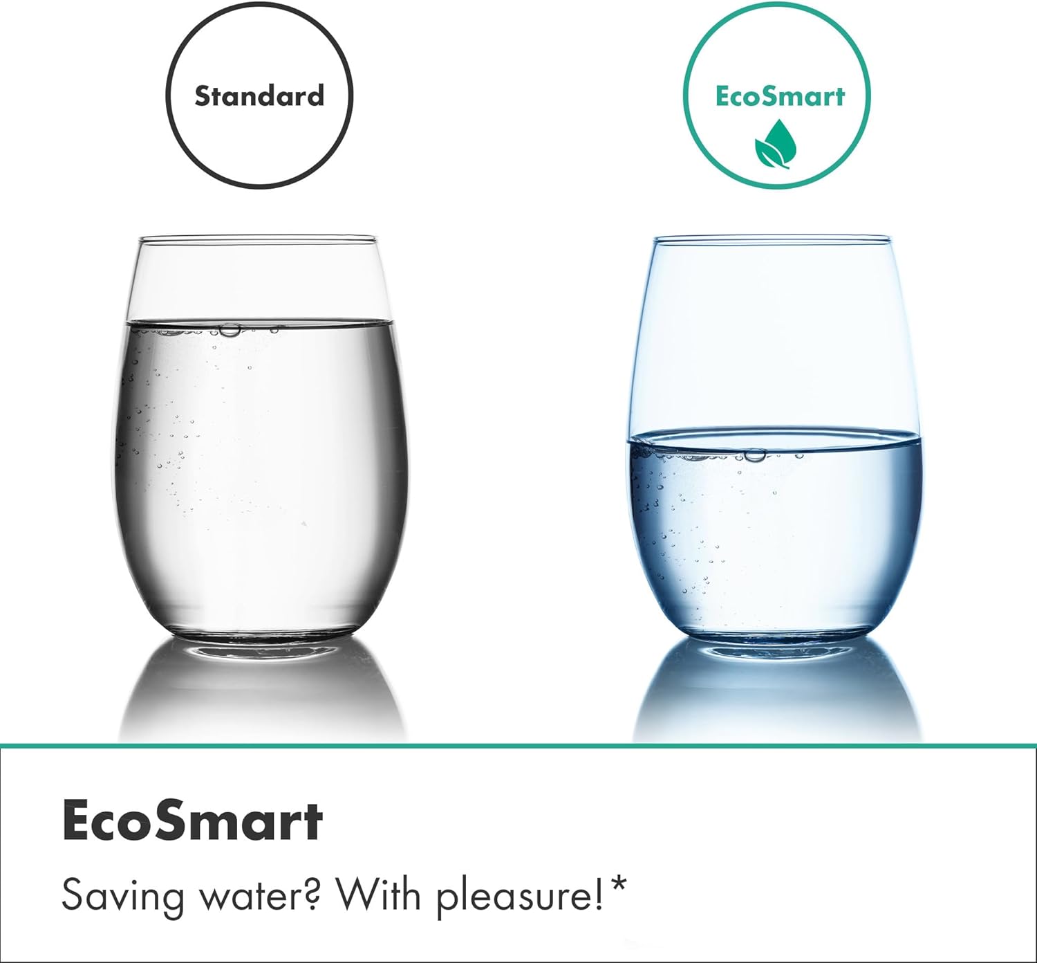 Hansgrohe Pulsify Select S - Set Doccetta EcoSmart, Bianco Opaco - immagine 4