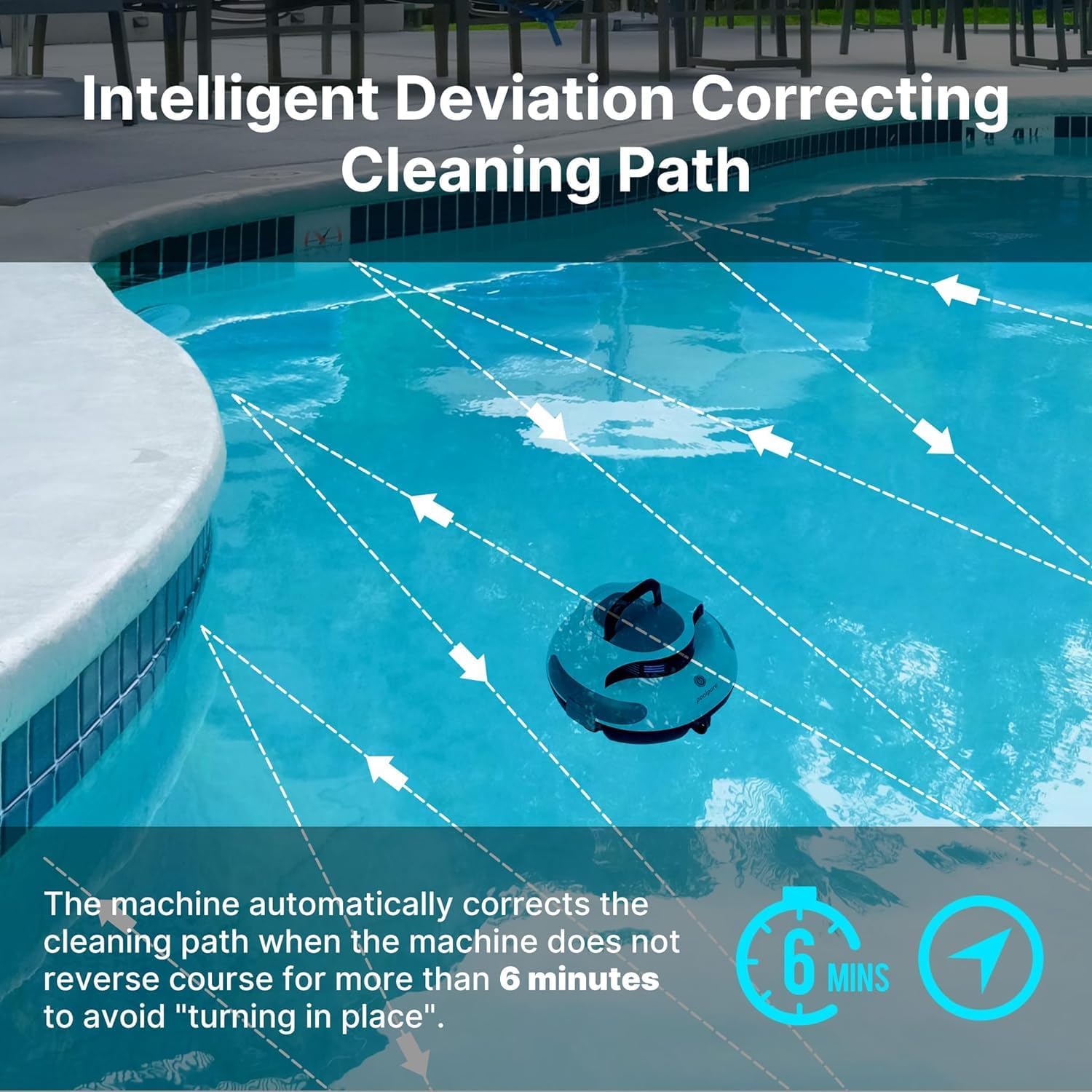 POOLPURE Robot Pulitore Piscina Doppio Motore - immagine 5