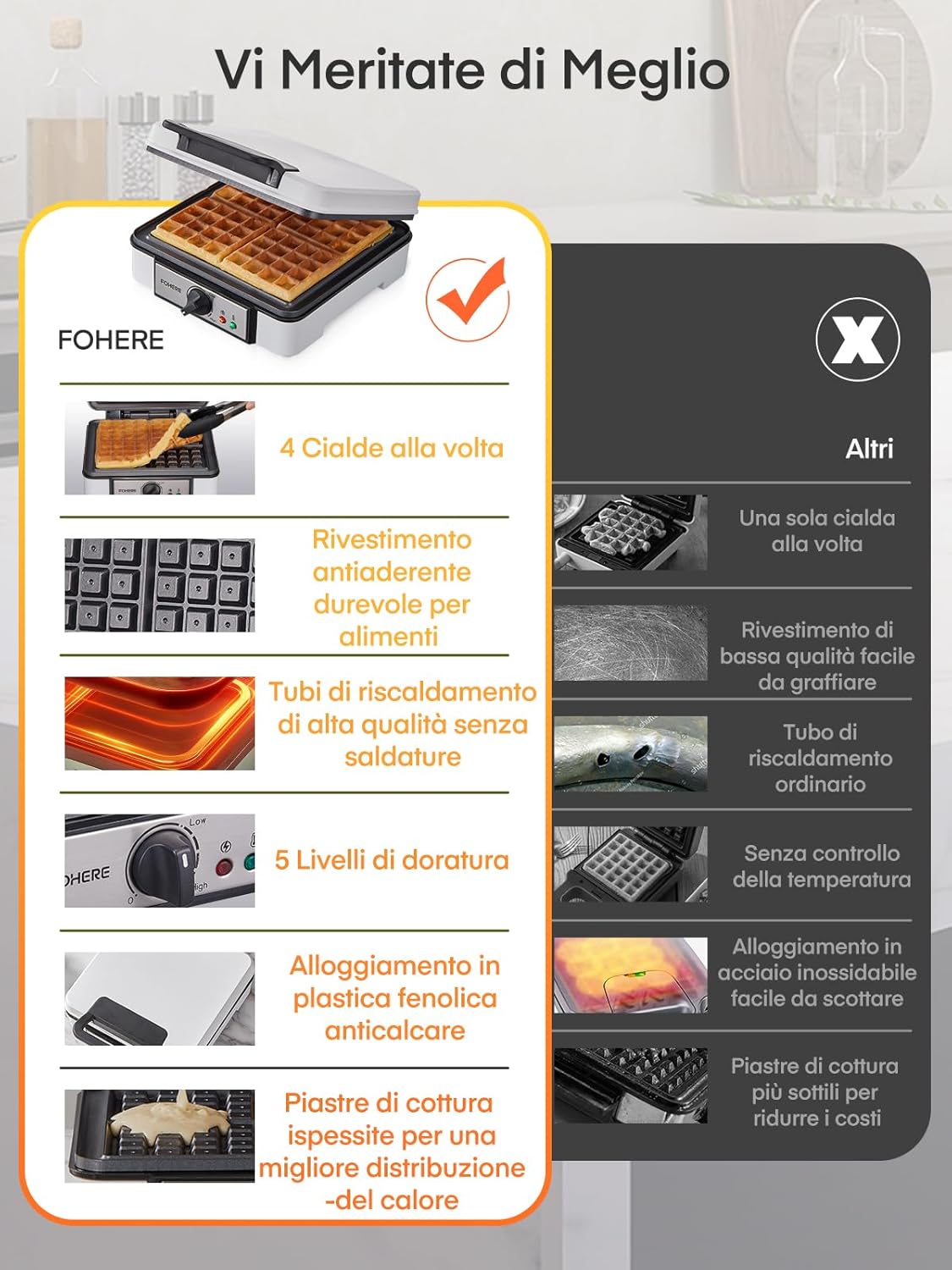 Fohere Piastra per Waffle Belga 1200W - immagine 5