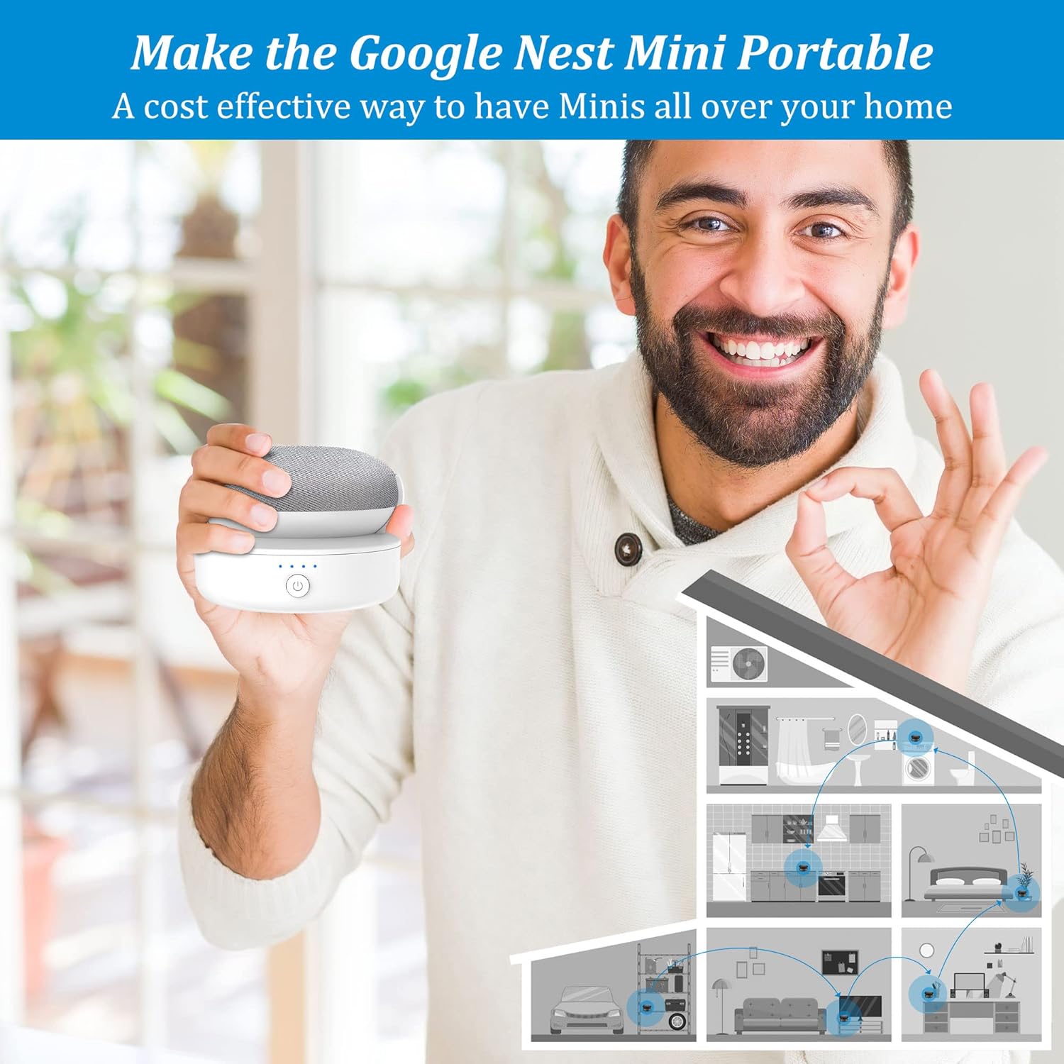 PlusAcc Base per batteria compatibile con Google Nest Mini - Accessorio per supporto per batteria da esterno portatile per cucina e giardino, alimentatore 9 ore di riproduzione (Bianco) - immagine 3