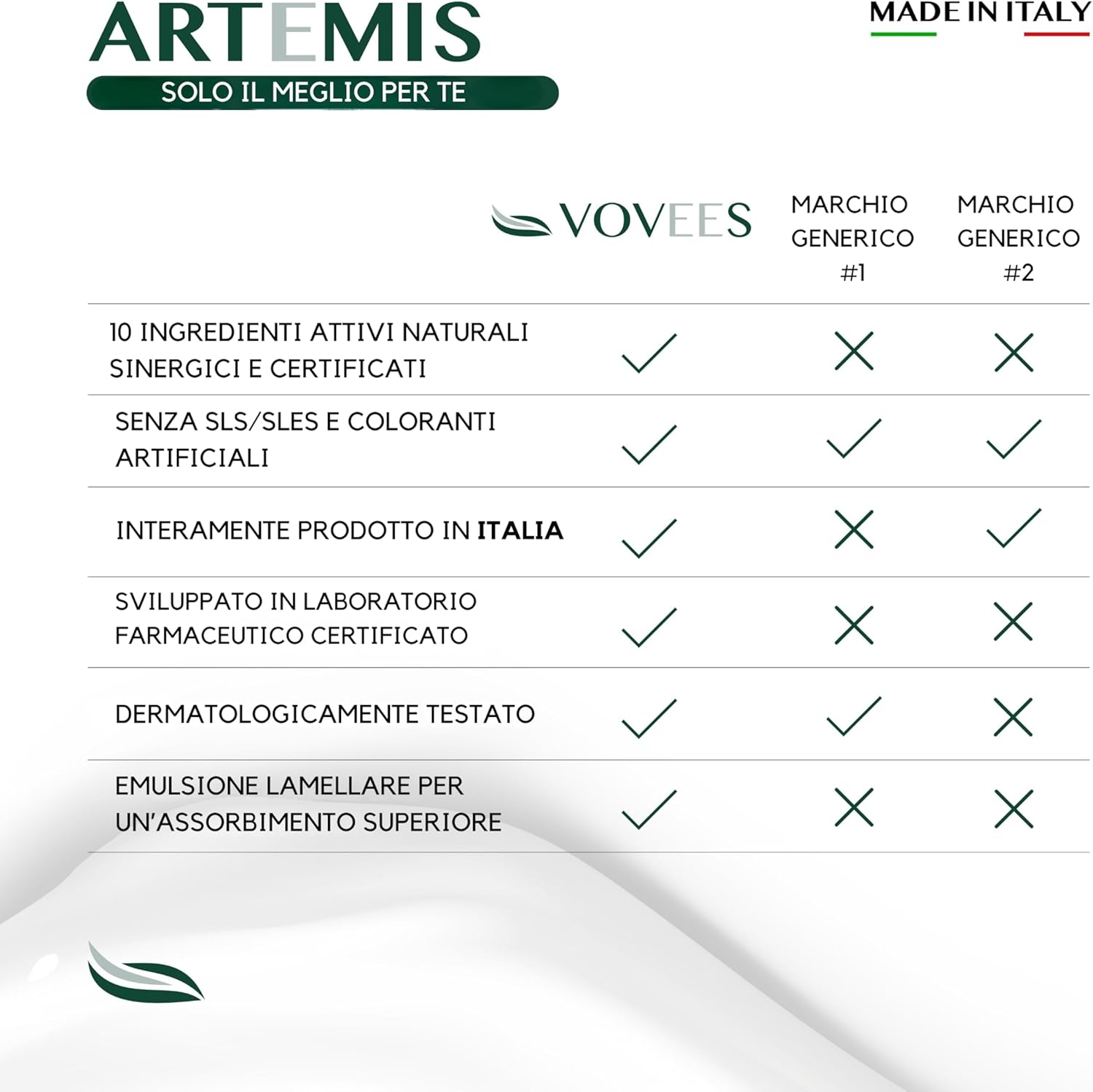 Vovees ARTEMIS Crema Viso Antirughe 50ml - immagine 3