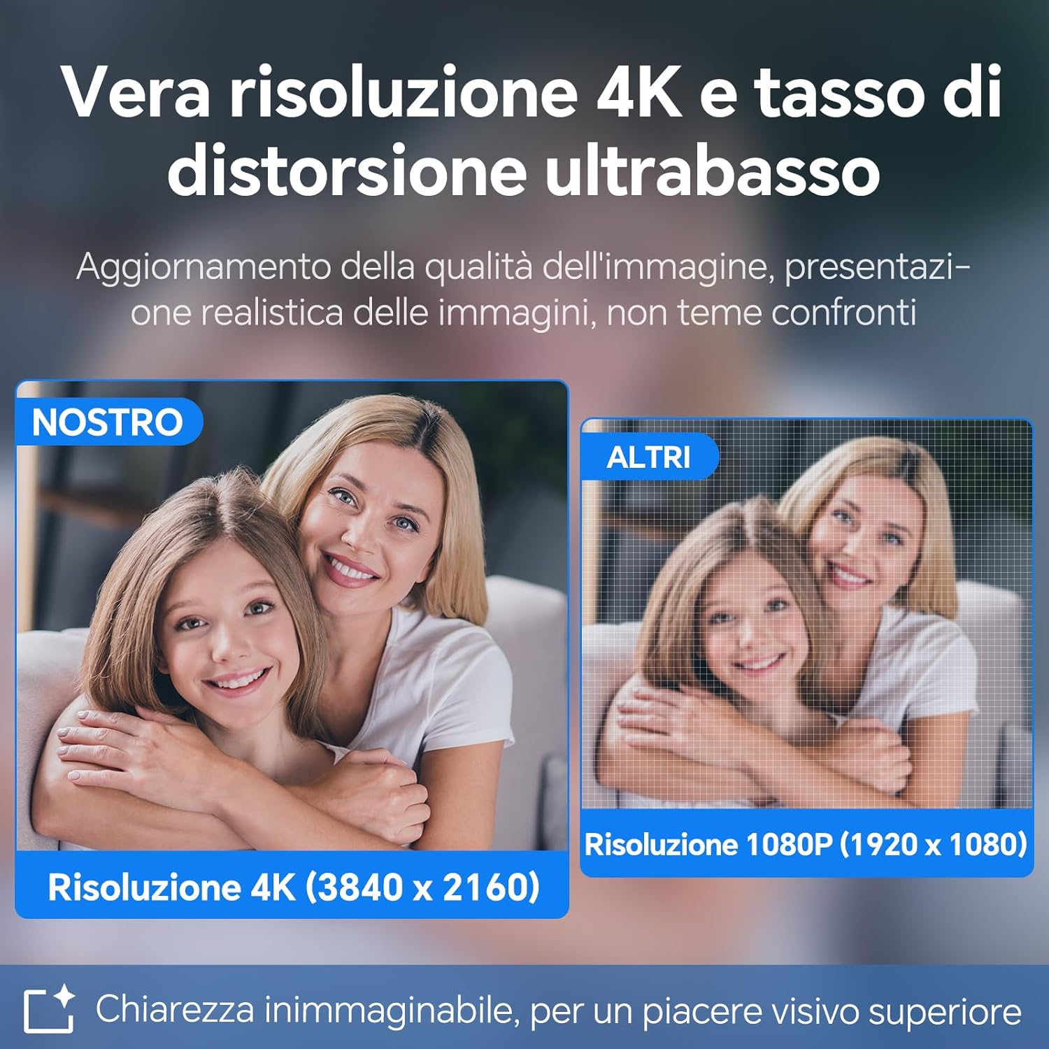 N Newline Webcam 4K 30FPS con 2 Microfoni - immagine 2