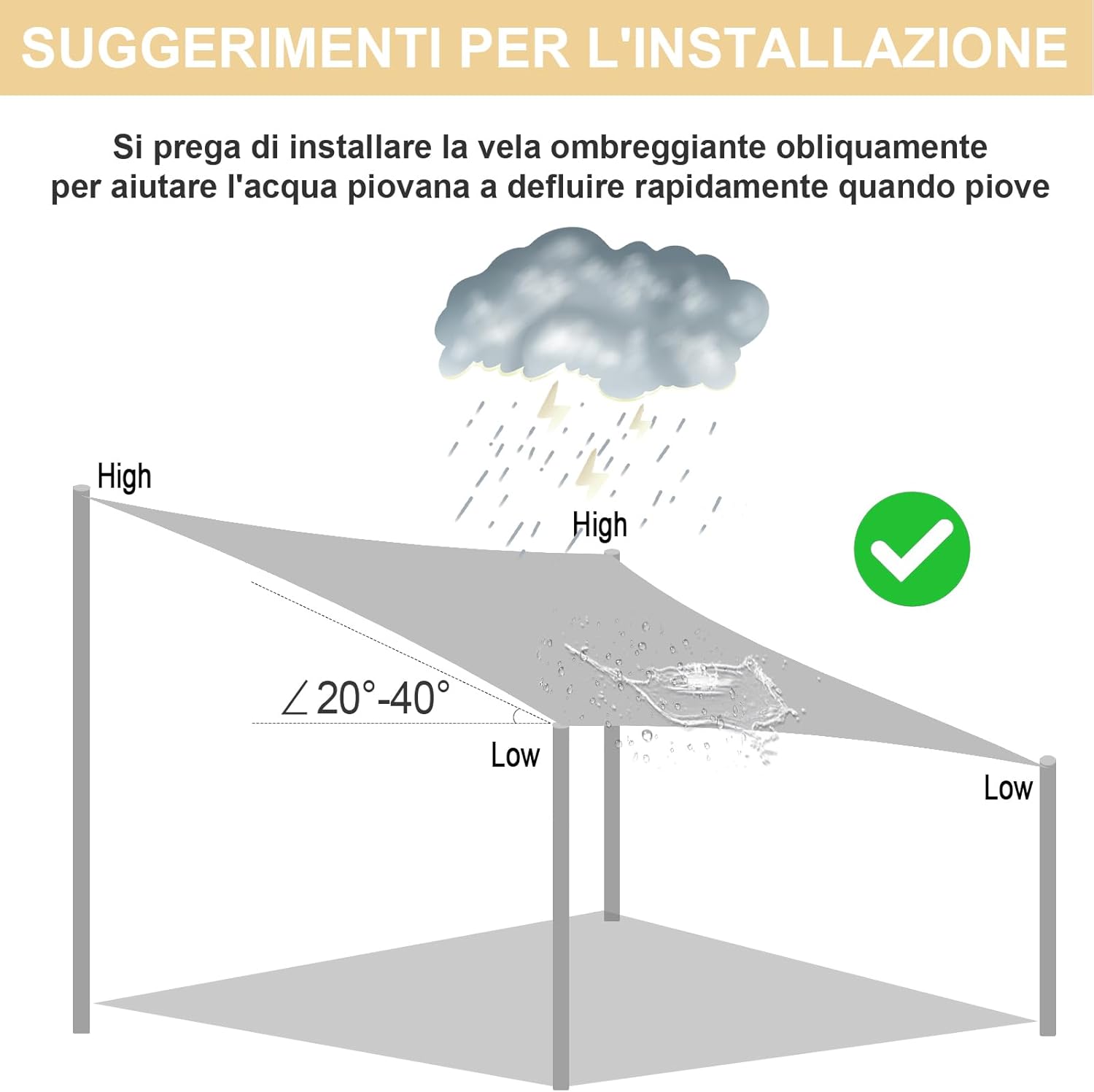 Heng Feng Tenda a Vela Impermeabile Rettangolare 4x6m - immagine 5