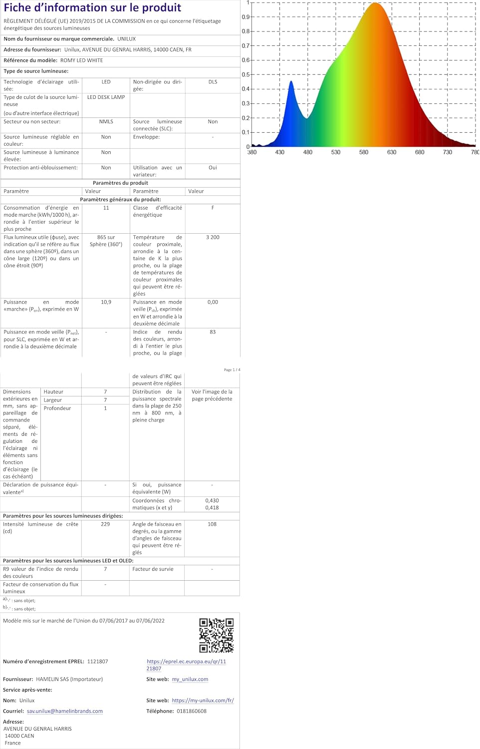 Unilux Romy Lampada LED 11W Integrata, Cromo | Velz