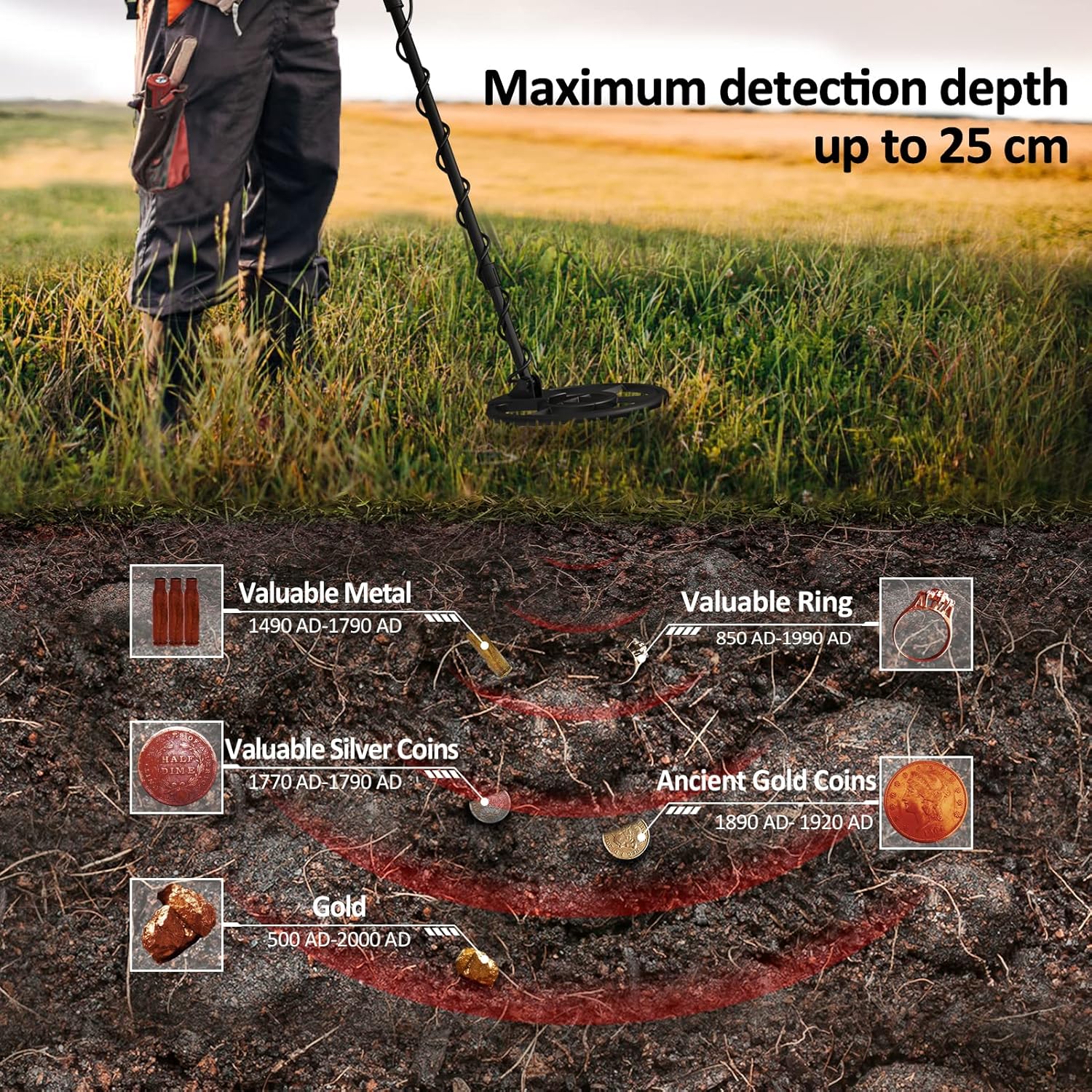 Dr.ötek - Metal Detector Professionale IP68, Verde - immagine 4