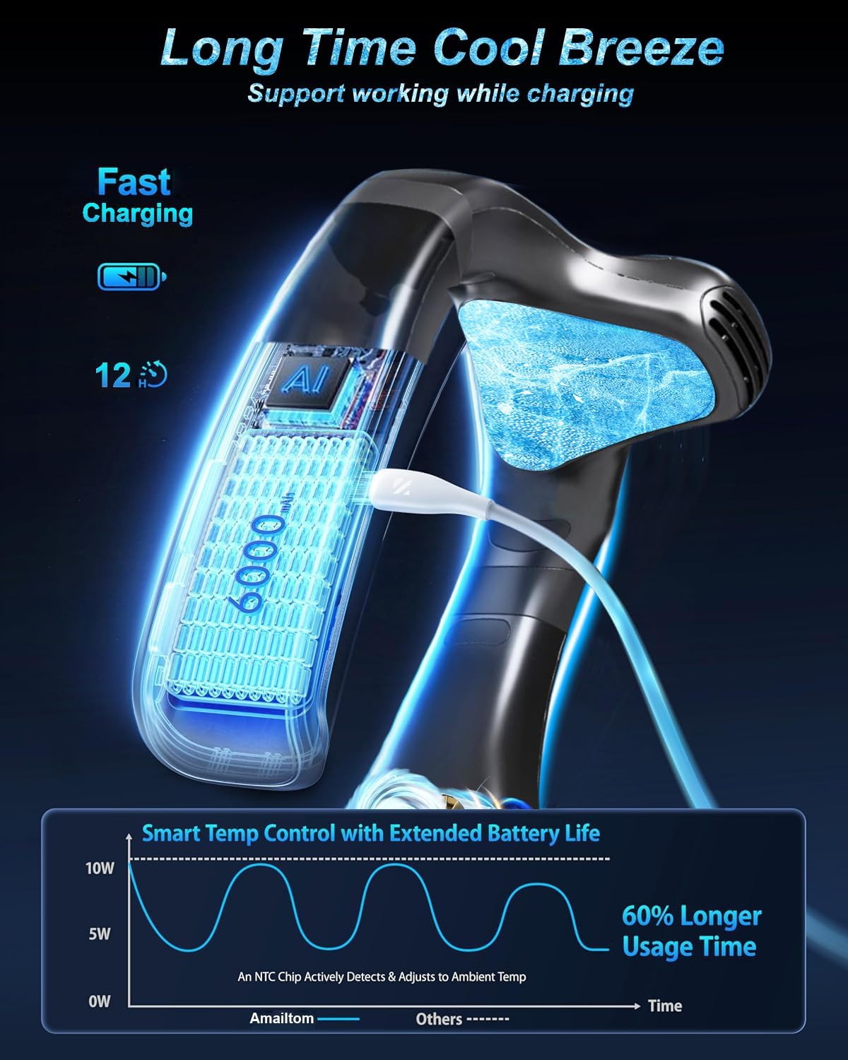 Ventilatore da Collo Portatile con Piastra di Raffreddamento - immagine 7