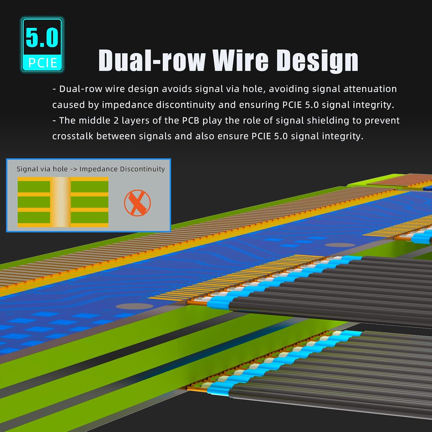 Glotrends Cavo Riser PCIe 5.0 300mm 90° - immagine 4