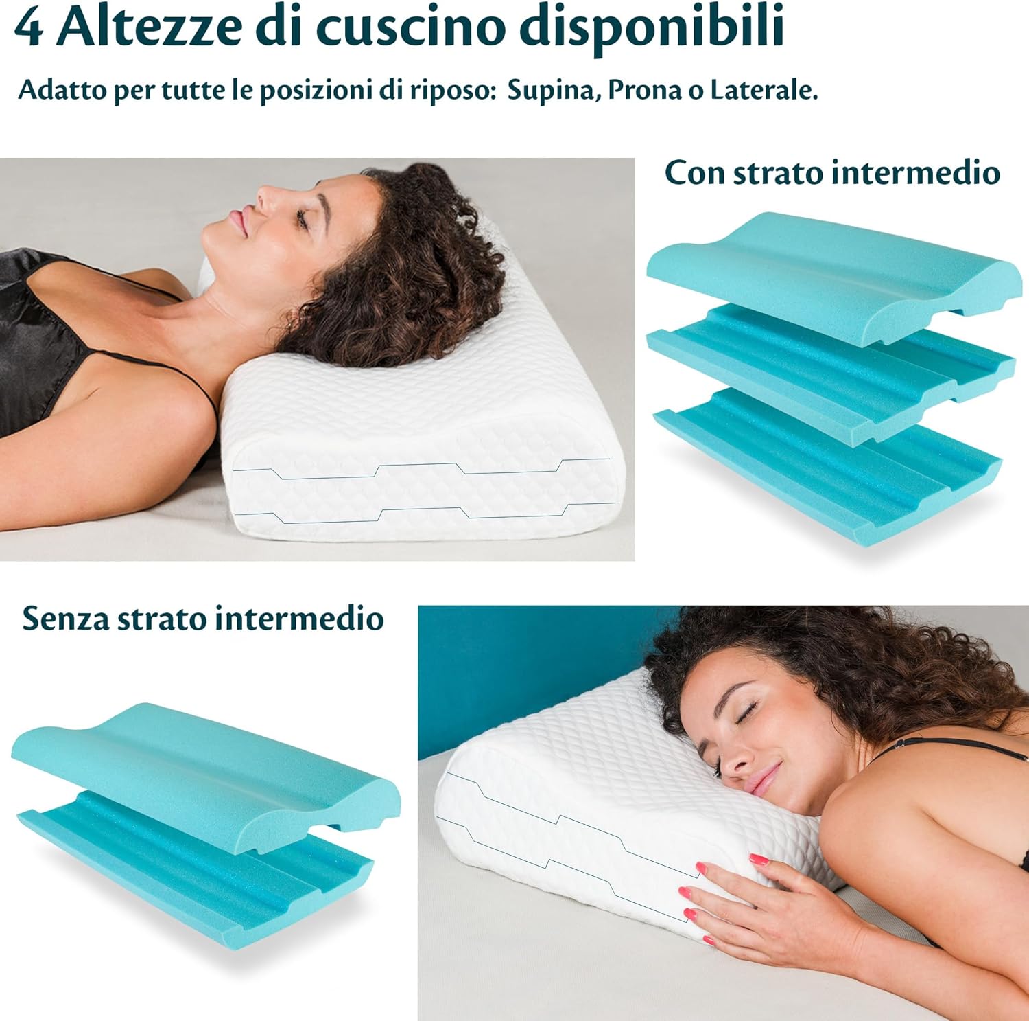 Flowen Cuscino Cervicale Memory Foam Altezza Regolabile - immagine 2