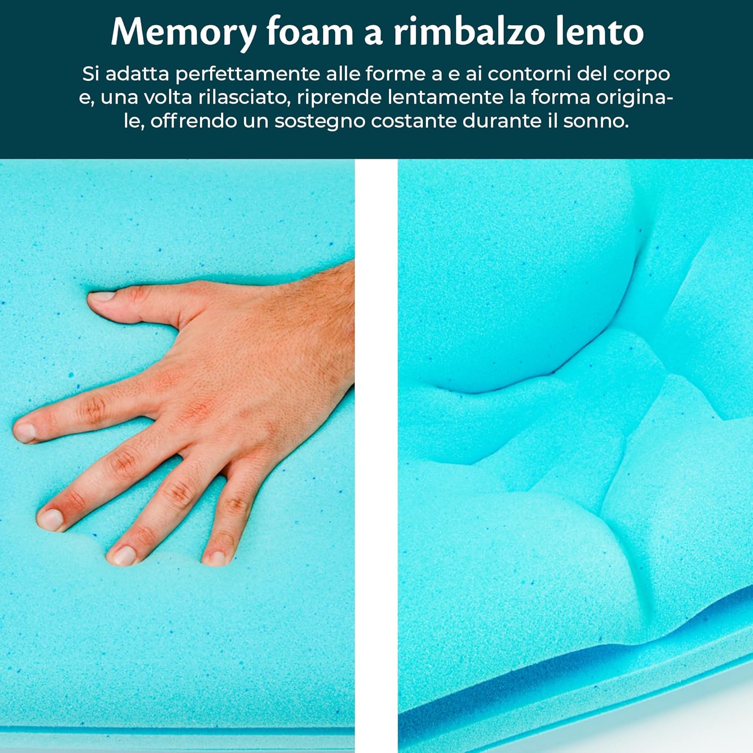 Flowen Cuscino Cervicale Memory Foam Altezza Regolabile - immagine 3