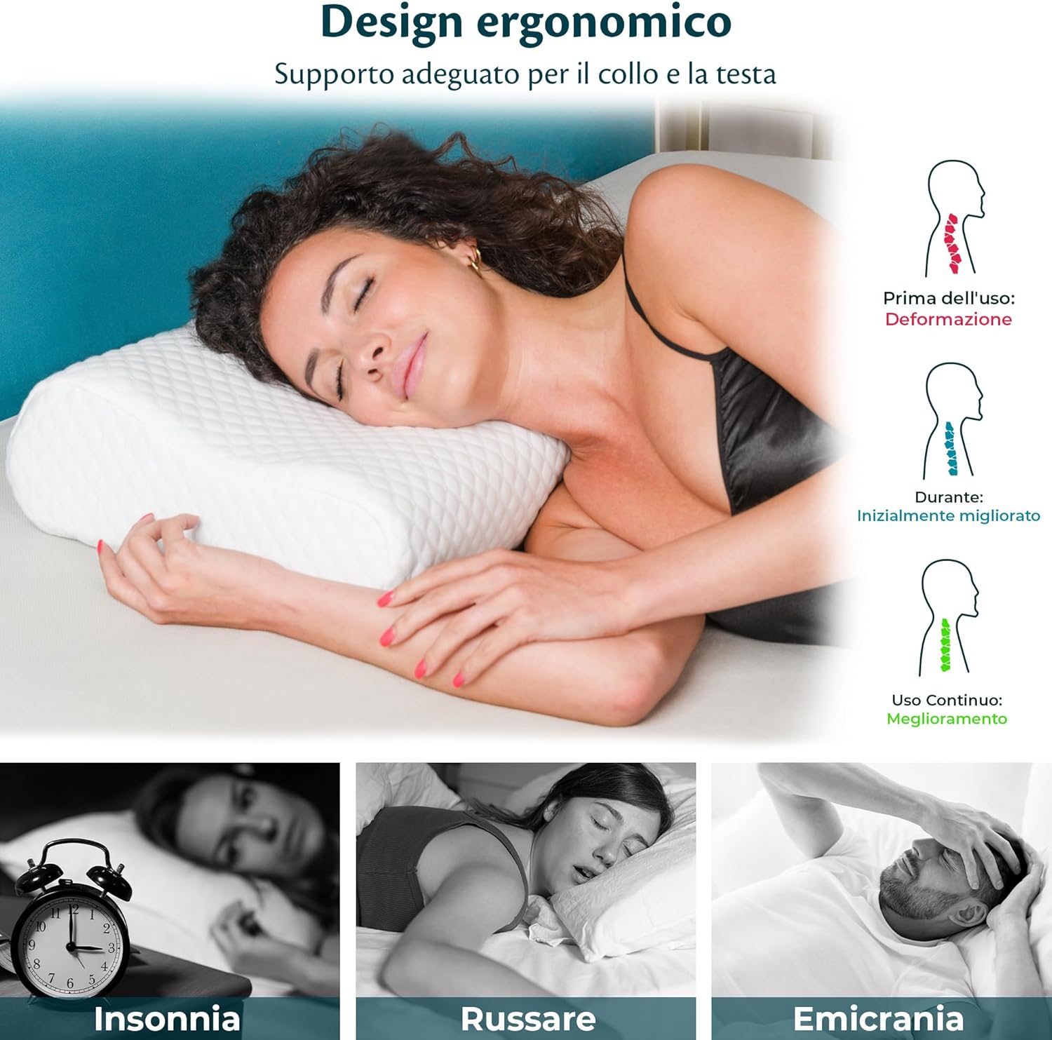 Flowen Cuscino Cervicale Memory Foam Altezza Regolabile - immagine 5