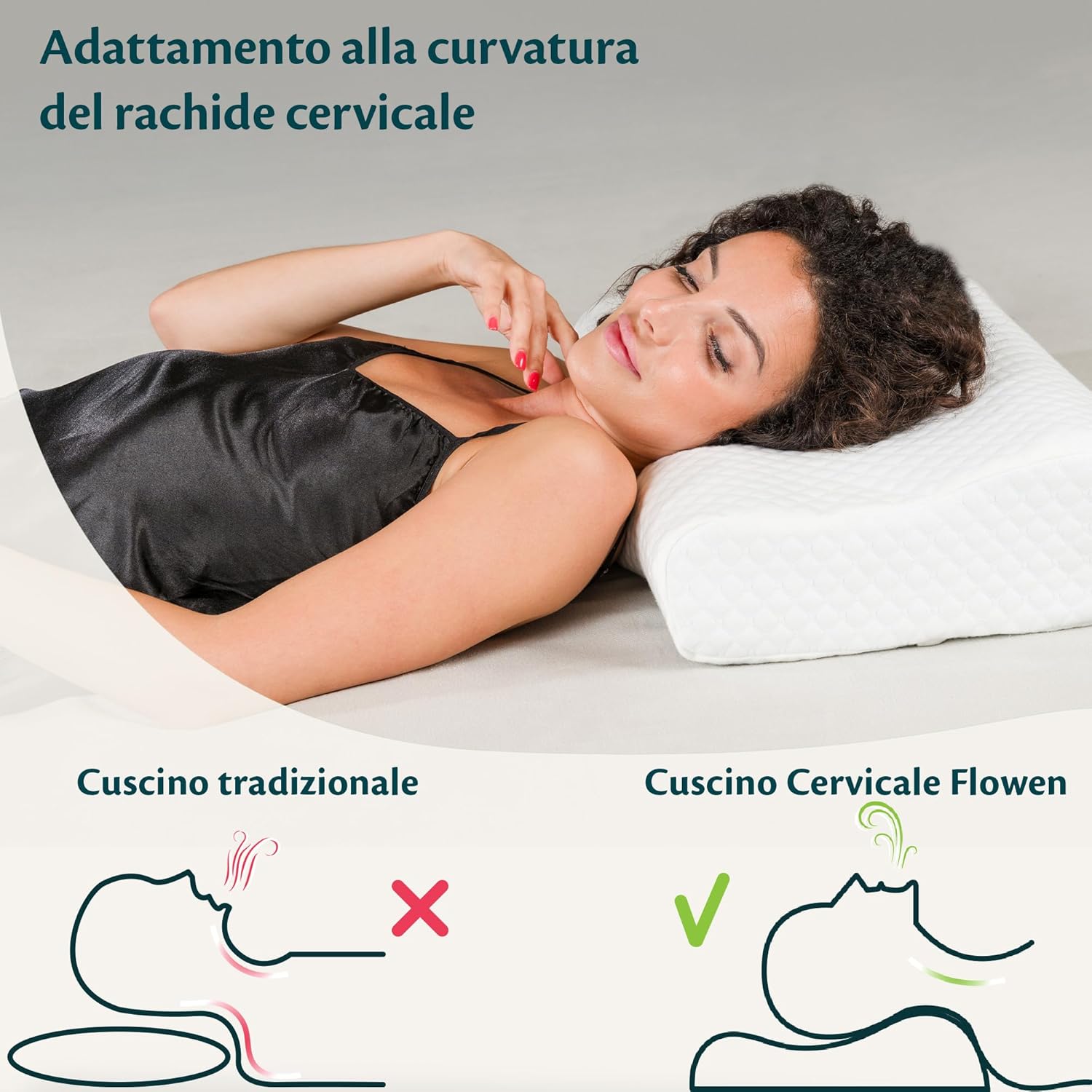 Flowen Cuscino Cervicale Memory Foam Altezza Regolabile - immagine 7