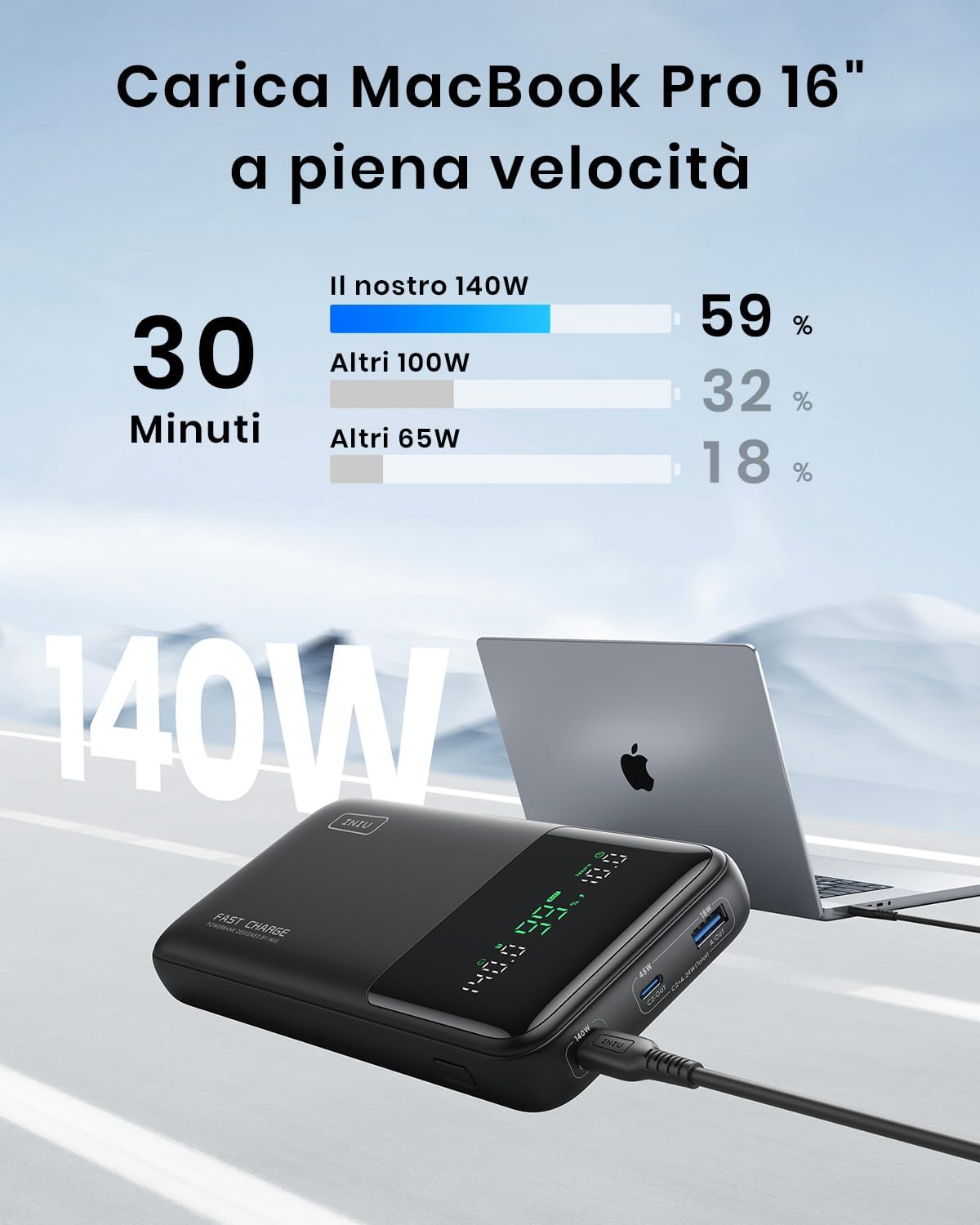 Iniu Power Bank 27000mAh 140W Ricarica Rapida - immagine 2