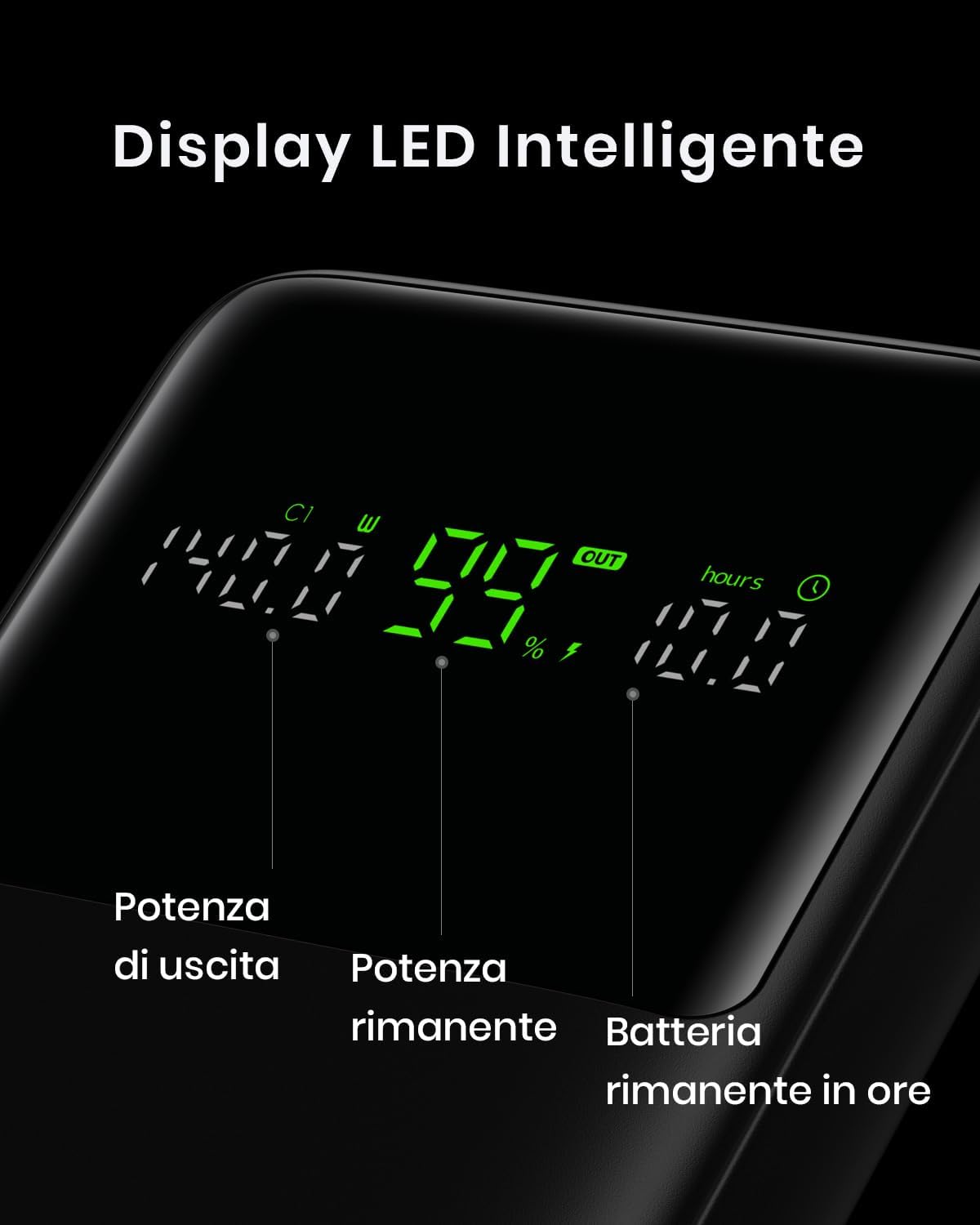 Iniu Power Bank 27000mAh 140W Ricarica Rapida - immagine 4