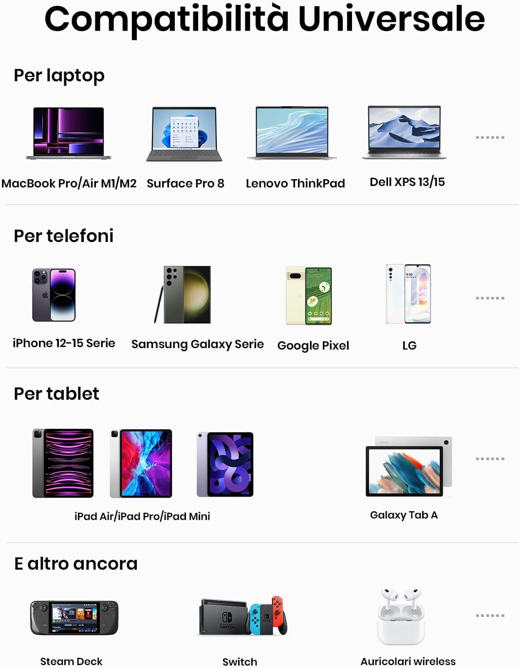 Iniu Power Bank 27000mAh 140W Ricarica Rapida - immagine 7