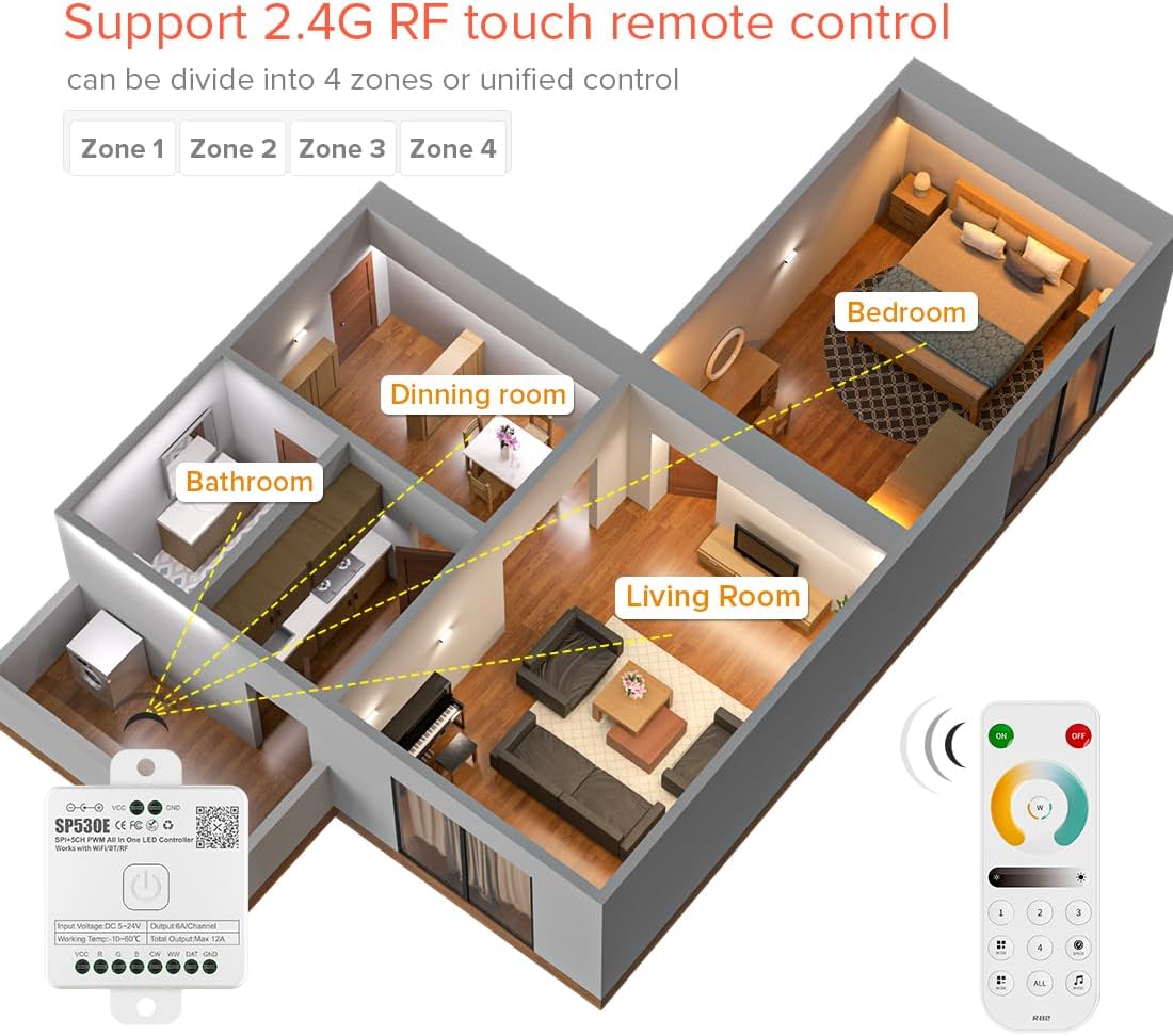 Btf-lighting Kit Controllo LED 4 Zone 2.4GHz RF - immagine 3