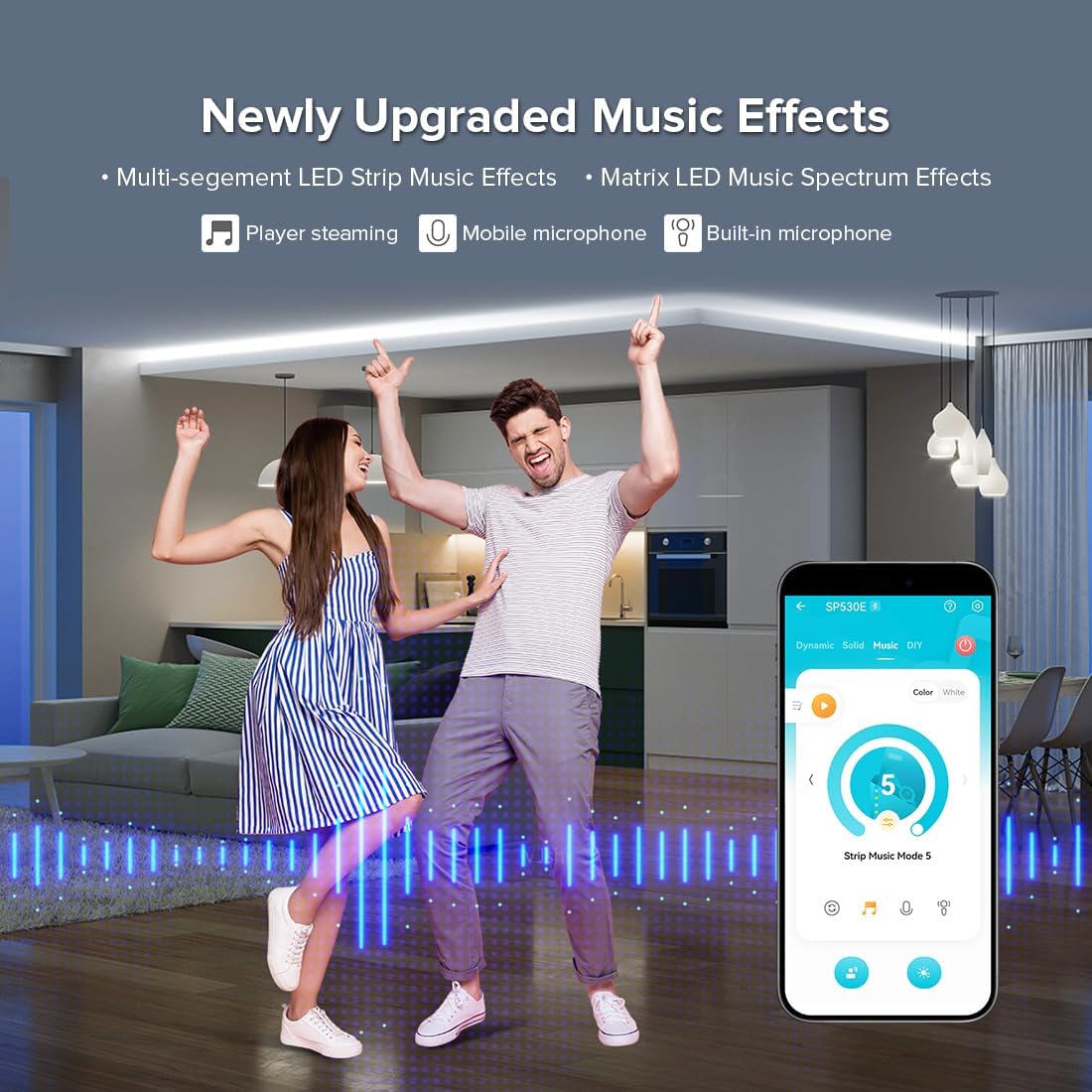 Btf-lighting Kit Controllo LED 4 Zone 2.4GHz RF - immagine 4