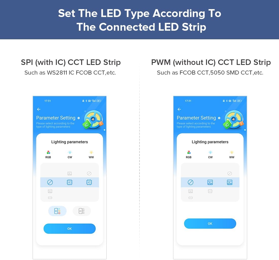 Btf-lighting Kit Controllo LED 4 Zone 2.4GHz RF - immagine 7