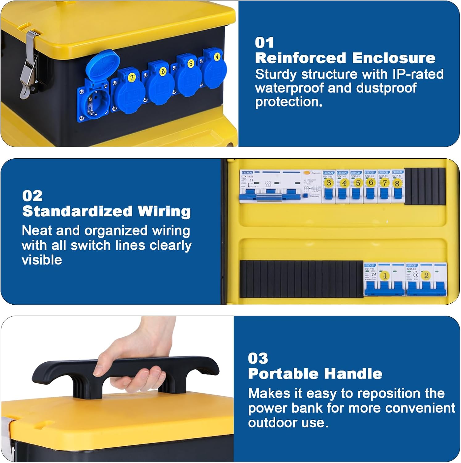 Distributore di Corrente da Cantiere 30 Moduli IP54 - immagine 3