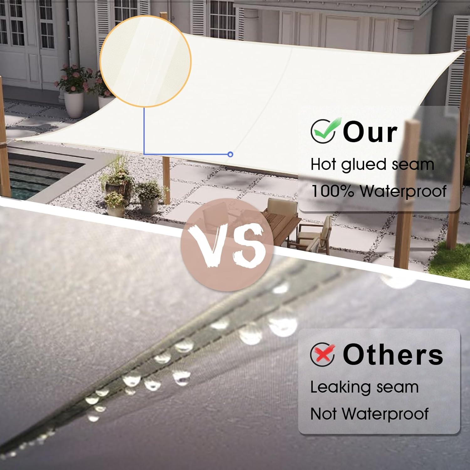 Sunny Guard Tenda a Vela Rettangolare 3x5m Impermeabile - immagine 5