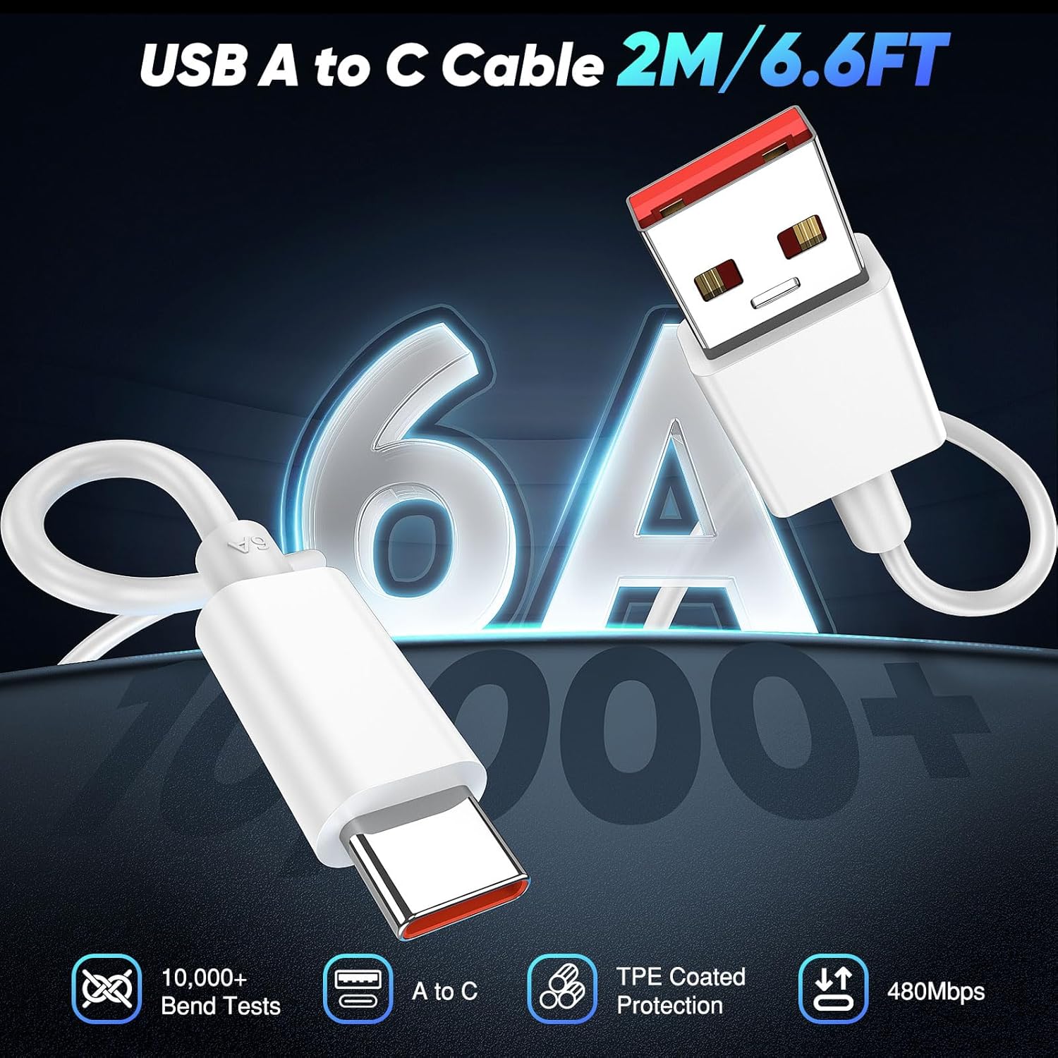 Caricatore Turbo 90W con Cavo USB C 2M per Xiaomi - immagine 5