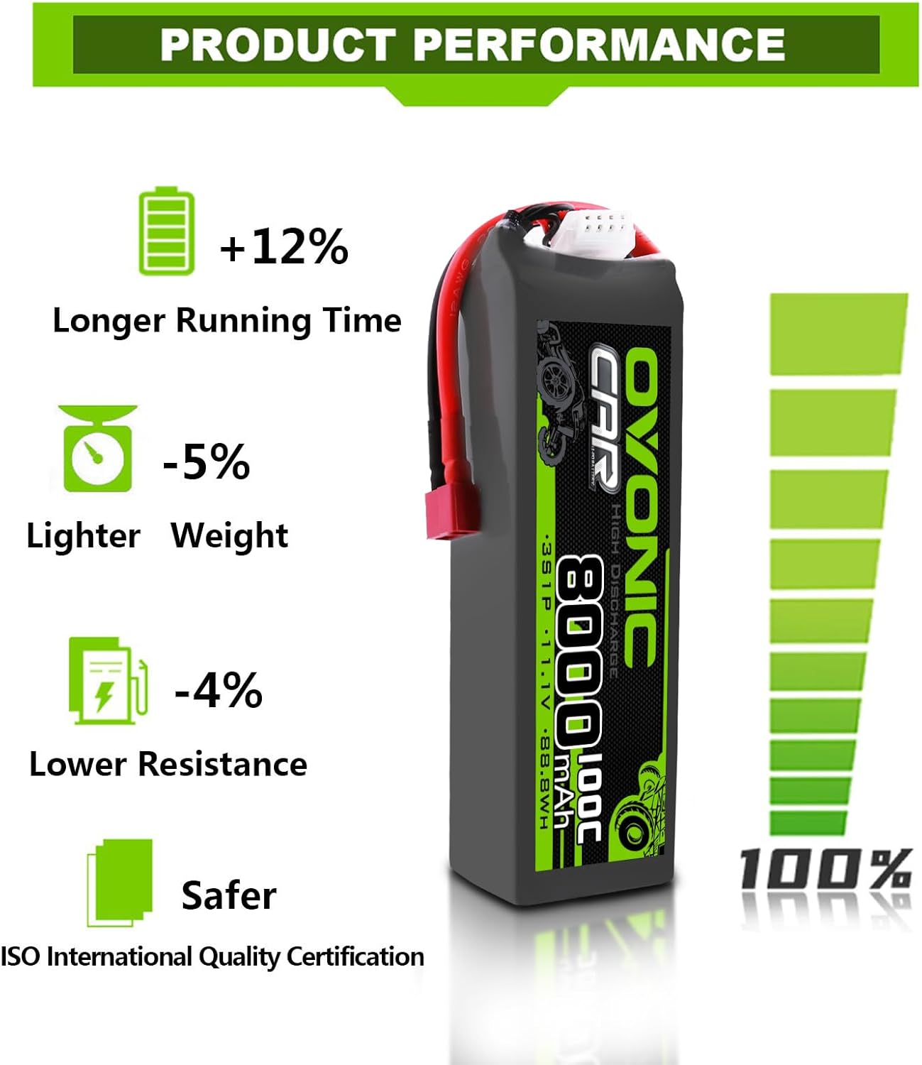 Ovonic Batteria Lipo 3S 11.1V 8000mAh 100C (2 pezzi) - immagine 4