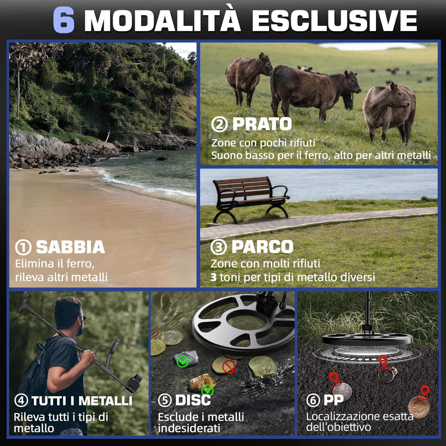 Dr.ötek Metal Detector Professionale Impermeabile, Blu - immagine 4