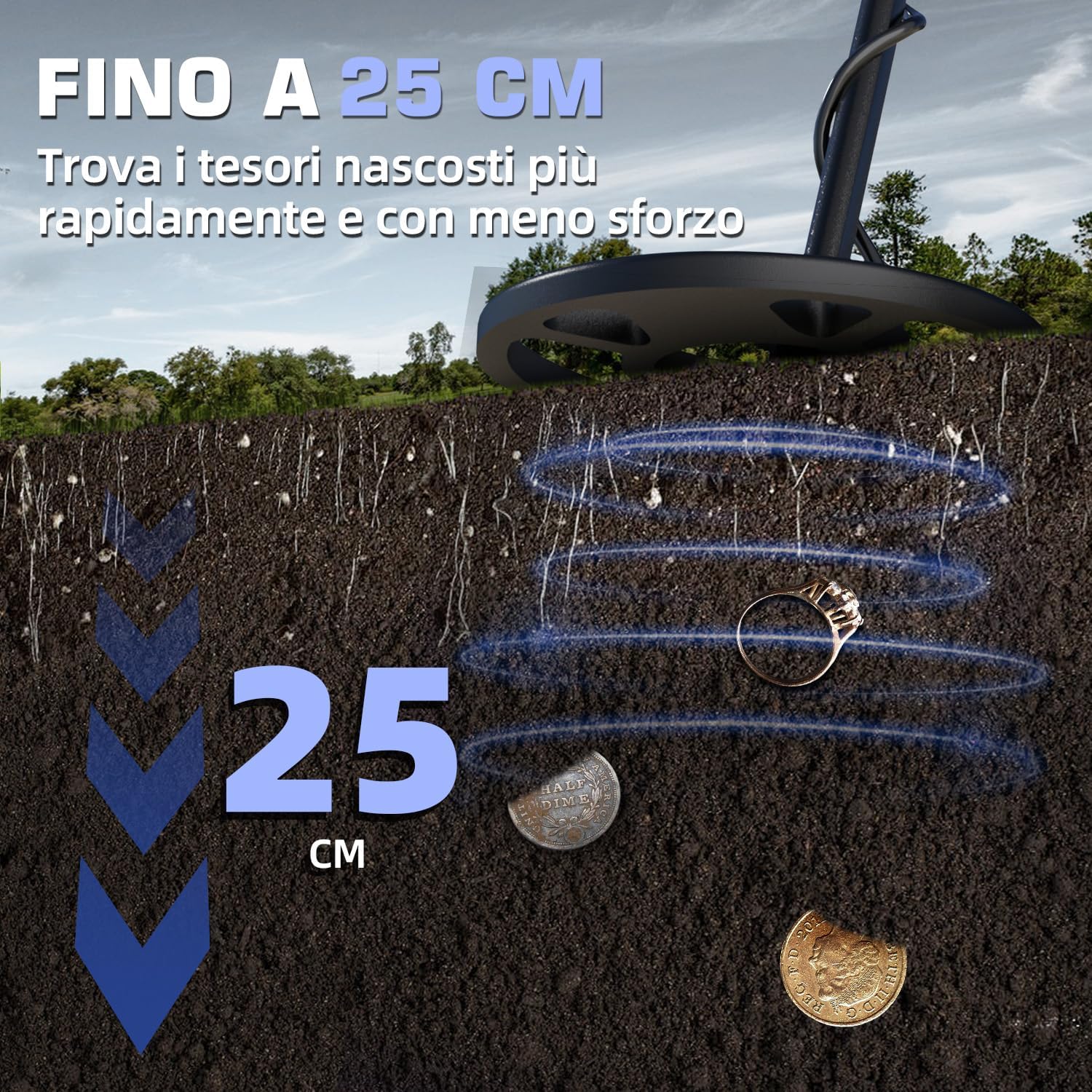 Dr.ötek Metal Detector Professionale Impermeabile, Blu - immagine 5