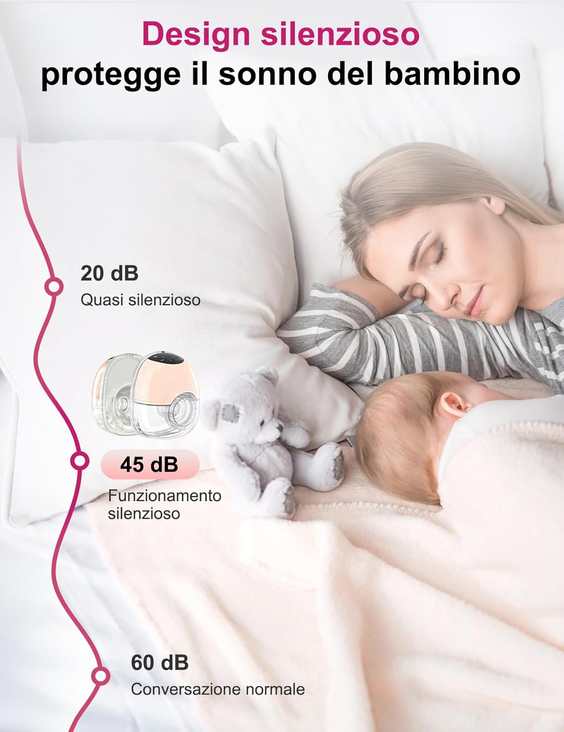 Tiralatte Elettrico Indossabile Doppio, Rosa - immagine 5