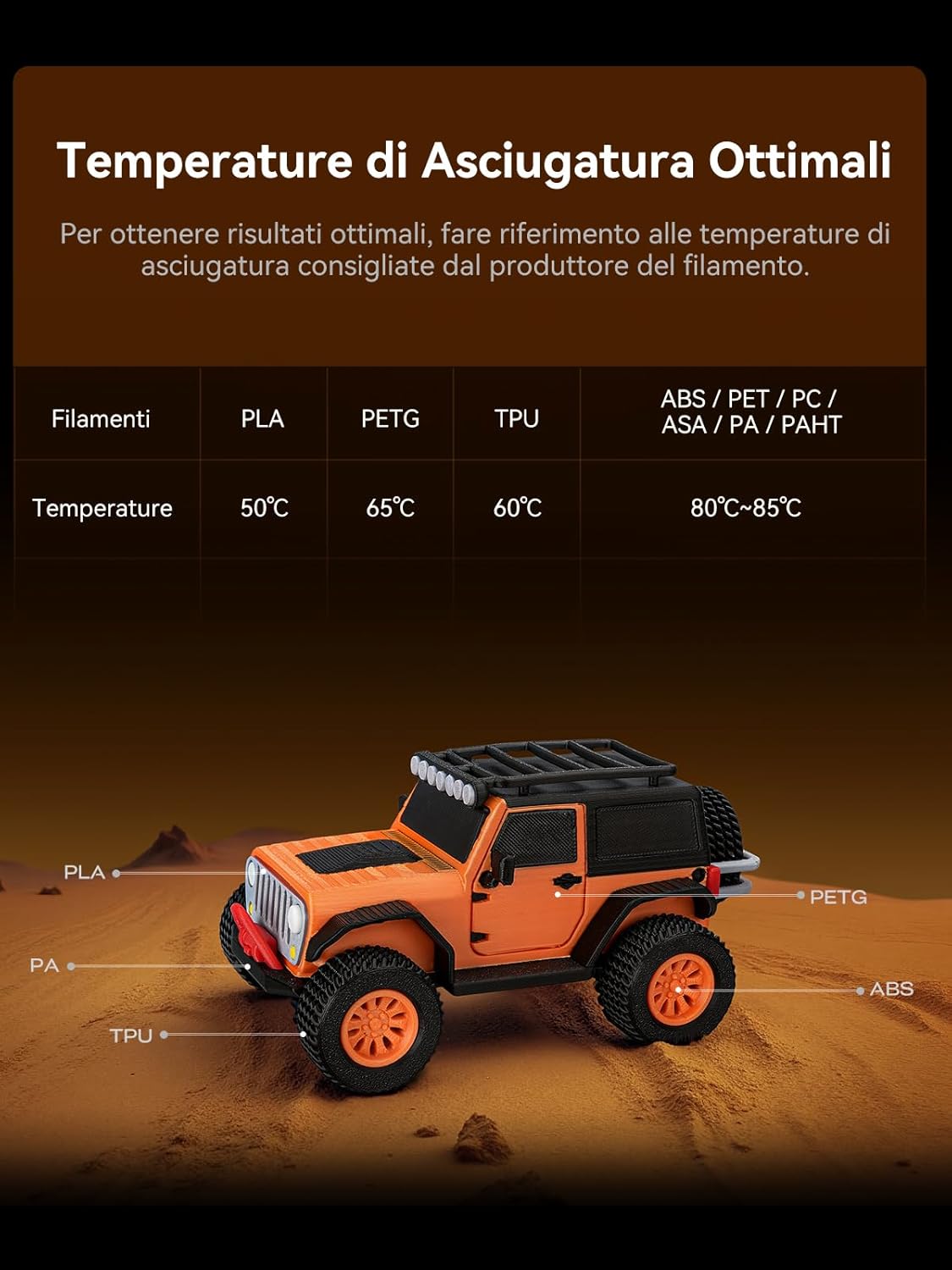 Creality Space Pi X4 Filamento Dryer per 4 Bobine - immagine 3