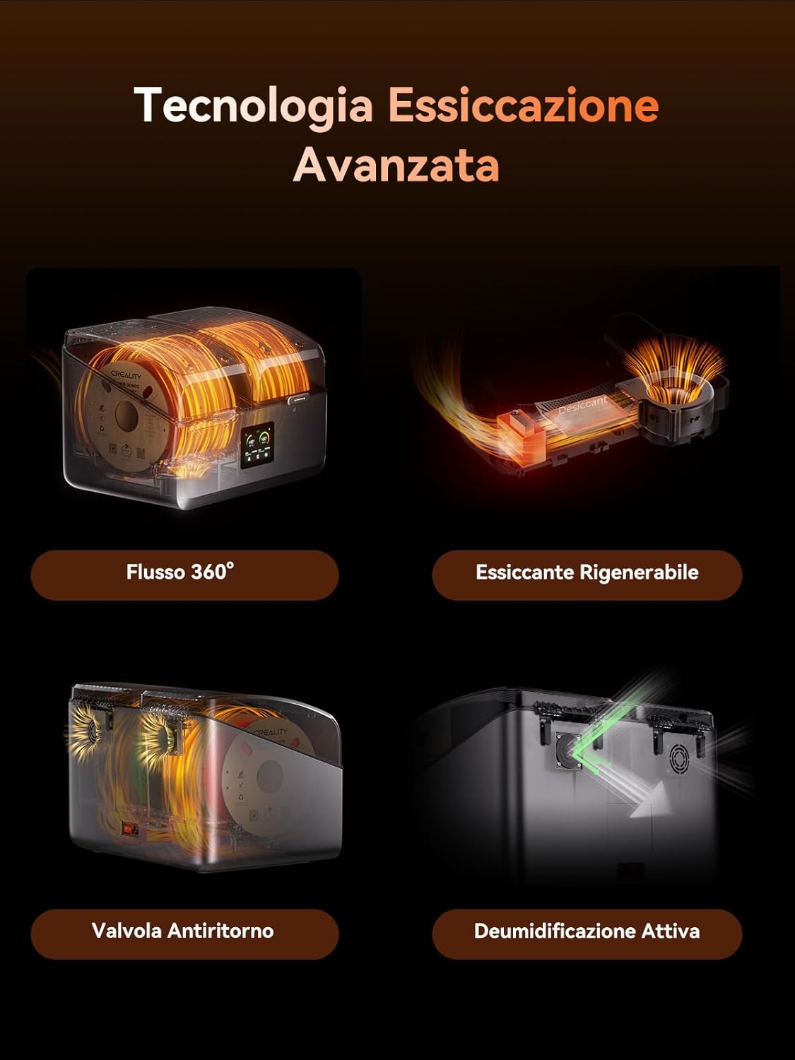 Creality Space Pi X4 Filamento Dryer per 4 Bobine - immagine 6