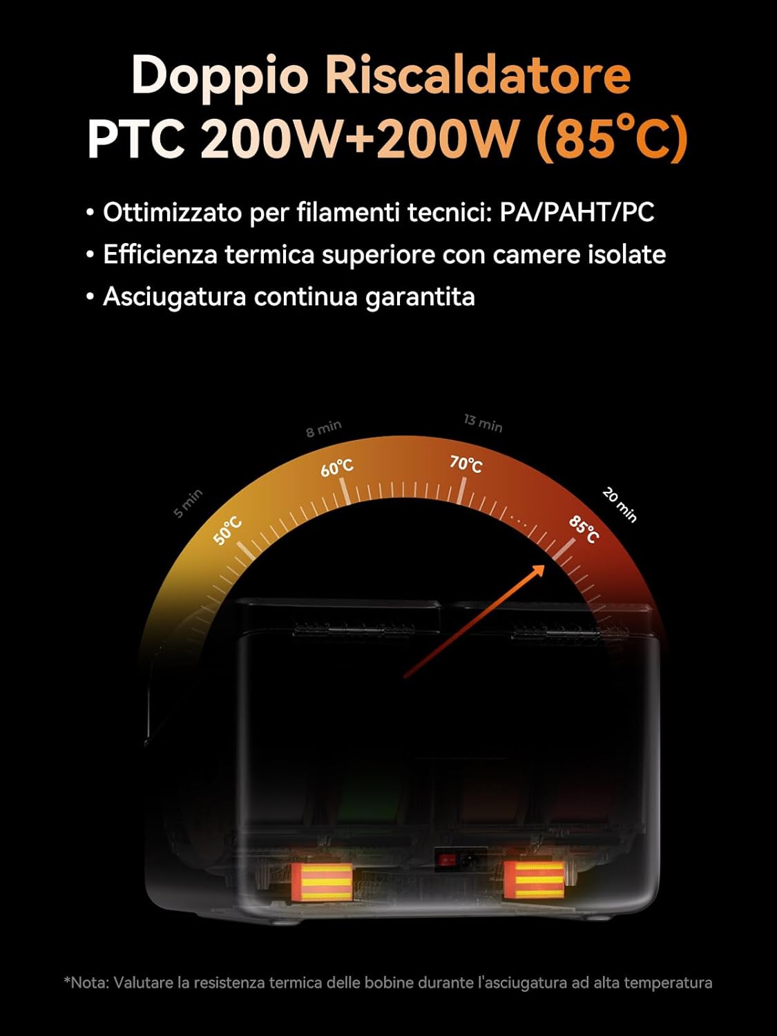 Creality Space Pi X4 Filamento Dryer per 4 Bobine - immagine 8