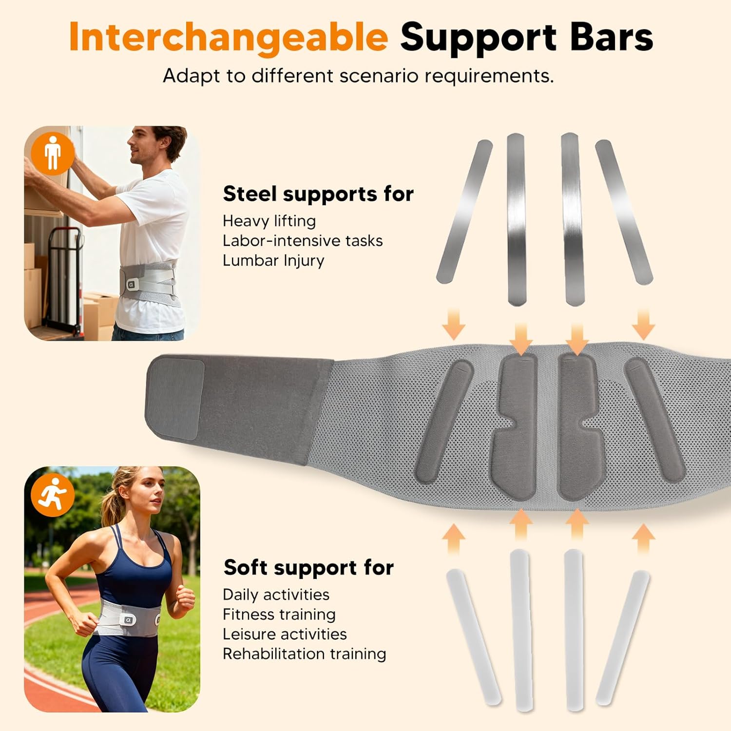 Arboleaf Fascia Lombare Supporto con Riscaldante - immagine 3