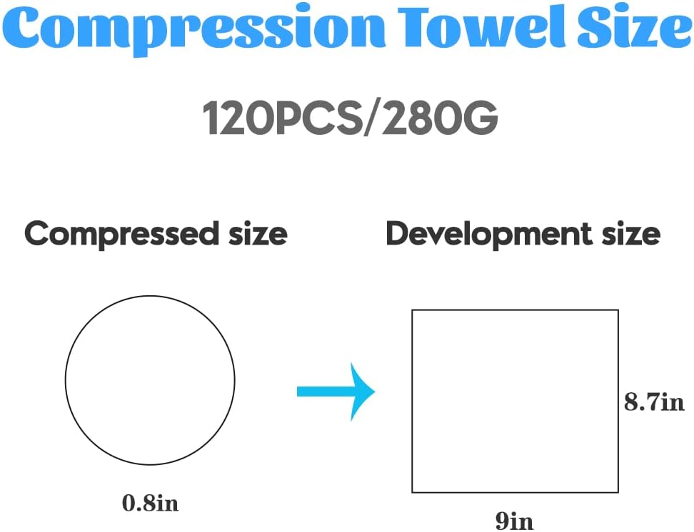 120 Asciugamani Compresse Monouso Mini - immagine 3