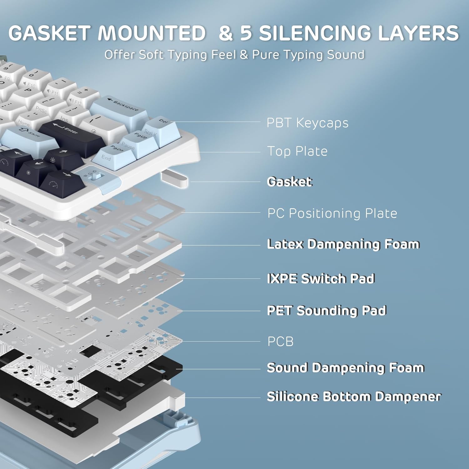 Rk Royal Kludge Tastiera Meccanica A72 RGB - immagine 6