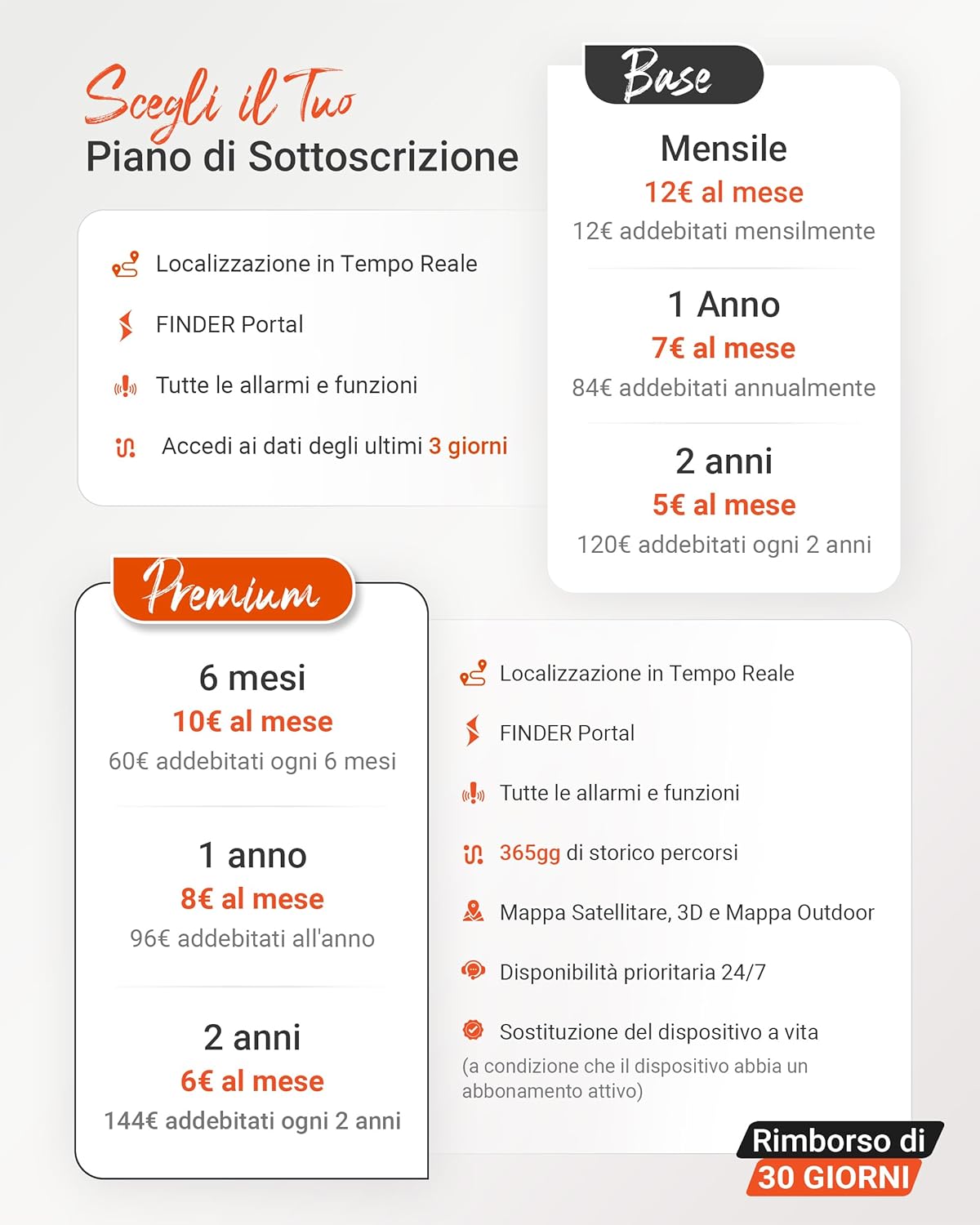 PAJ Easy Finder 4G - Localizzatore GPS con SOS - immagine 5