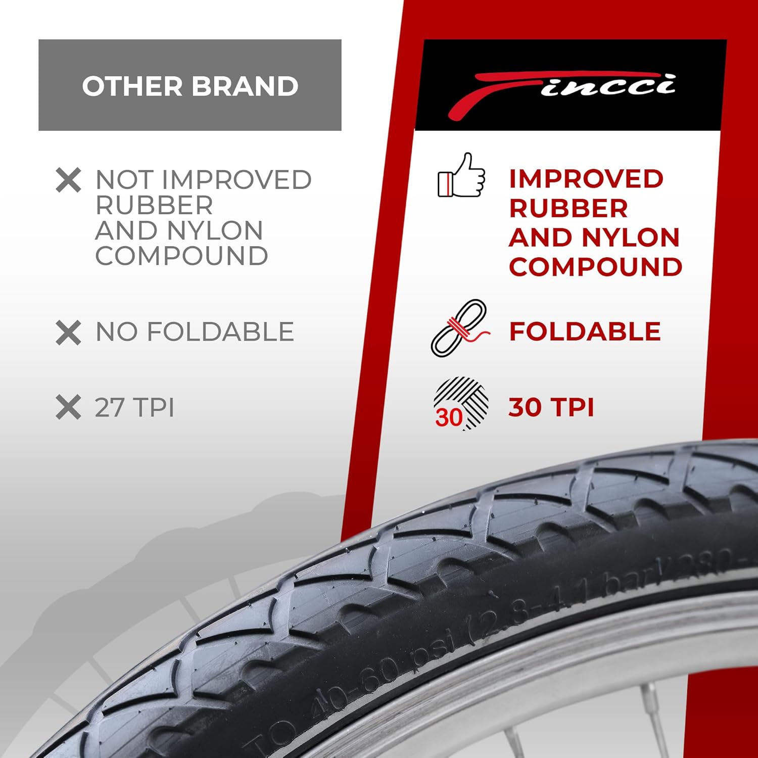 Fincci Pneumatico Copertone Slick 26 x 2,10 Pollici - immagine 3