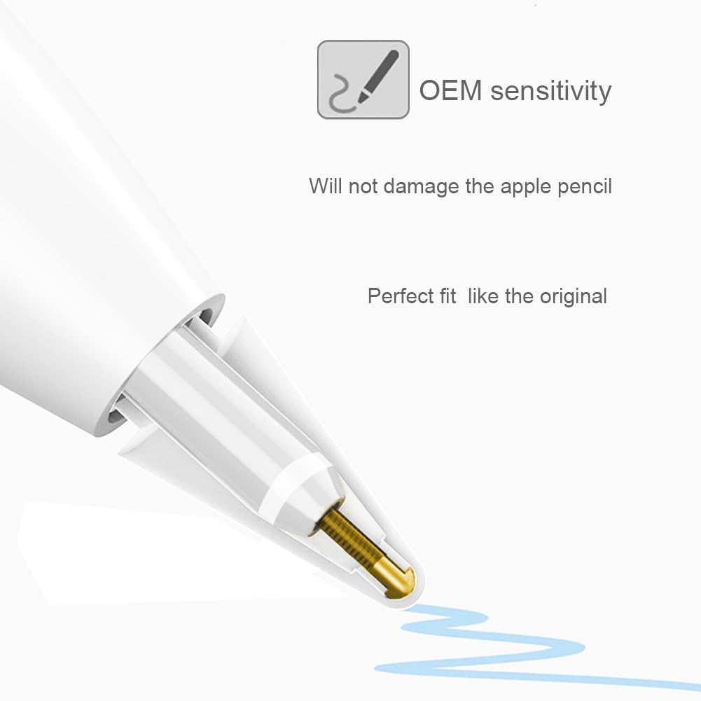 Sixfu Punte per Apple Pencil (4 Pezzi) - immagine 3