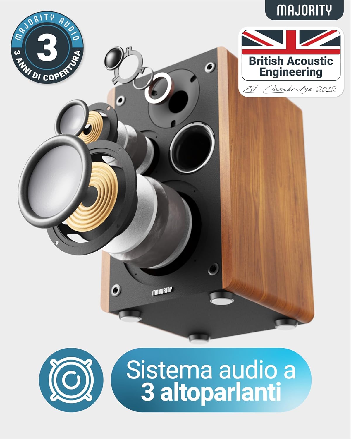 Majority 100W Casse Attive Amplificate Coppia - immagine 3