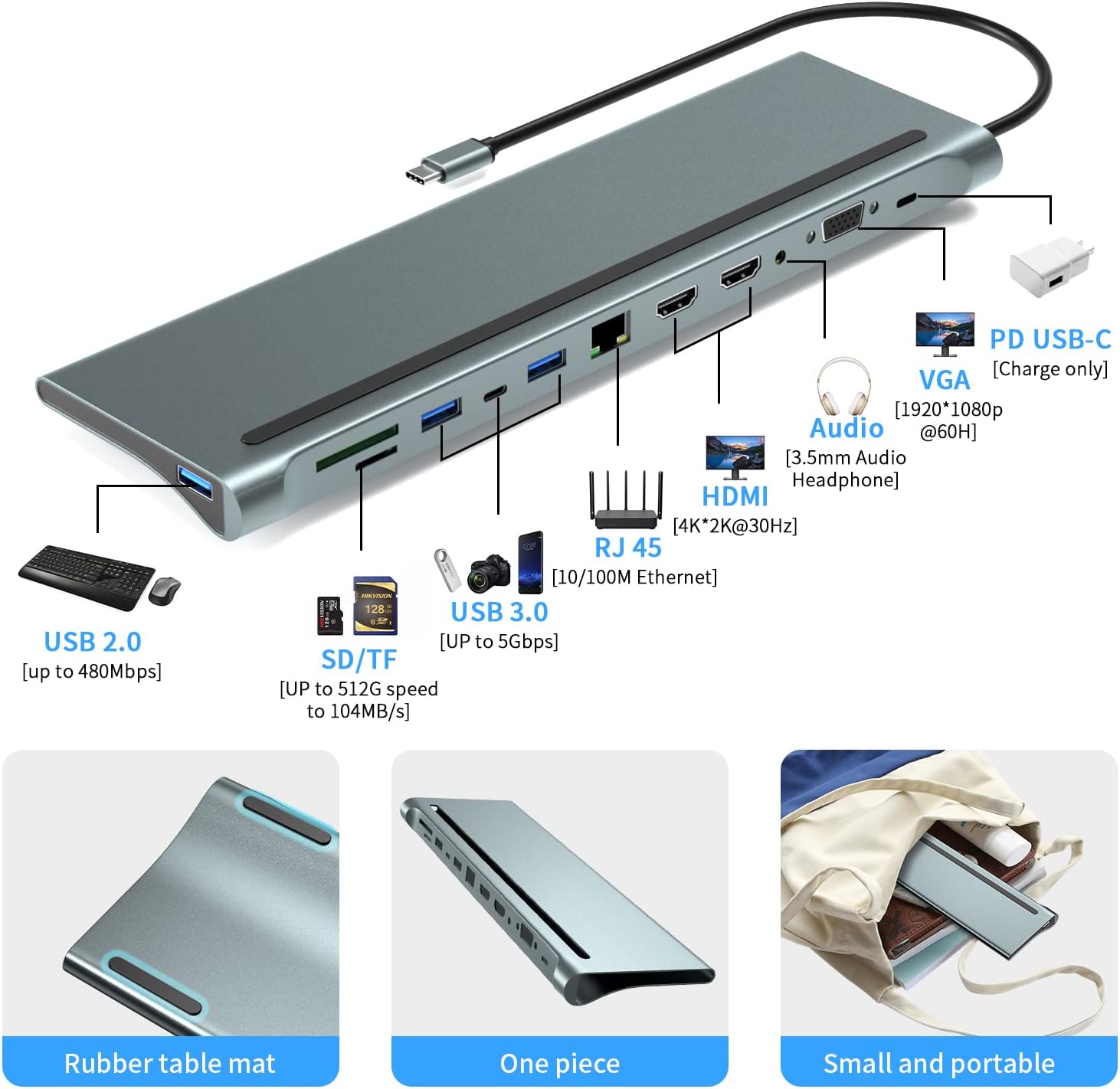 Docking Station 12 in 1 USB-C Hub - immagine 2
