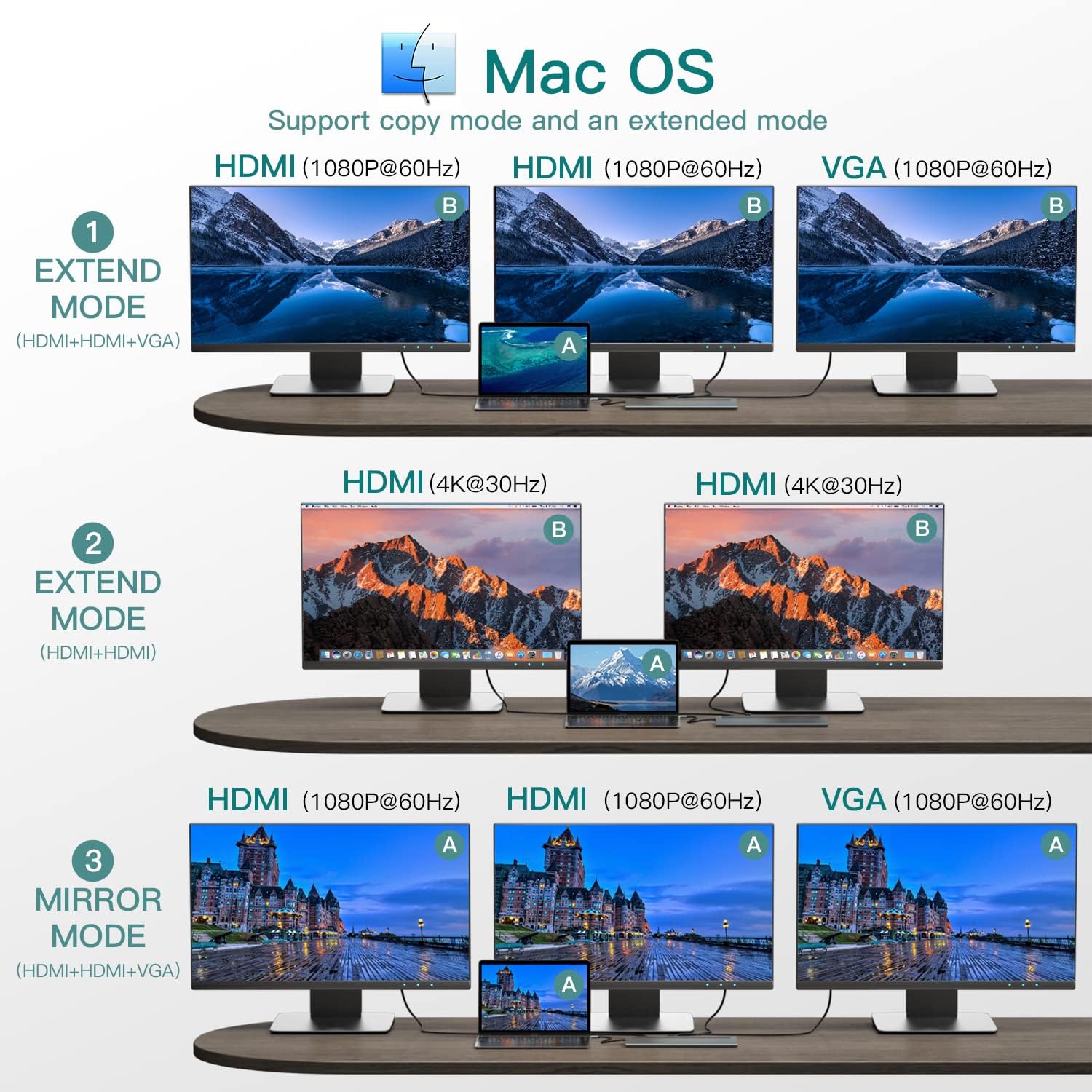 Docking Station 12 in 1 USB-C Hub - immagine 4